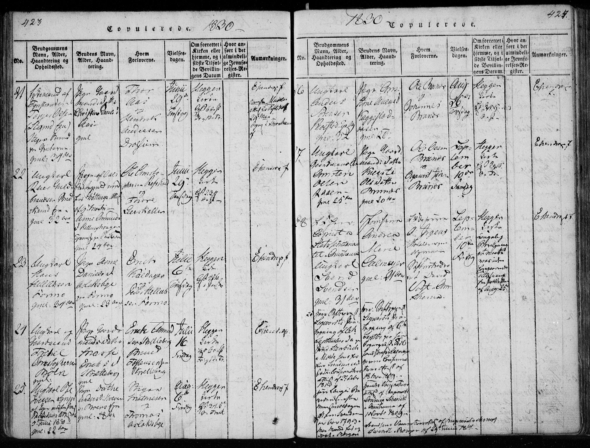 Modum kirkebøker, AV/SAKO-A-234/F/Fa/L0005: Ministerialbok nr. 5, 1824-1841, s. 423-424