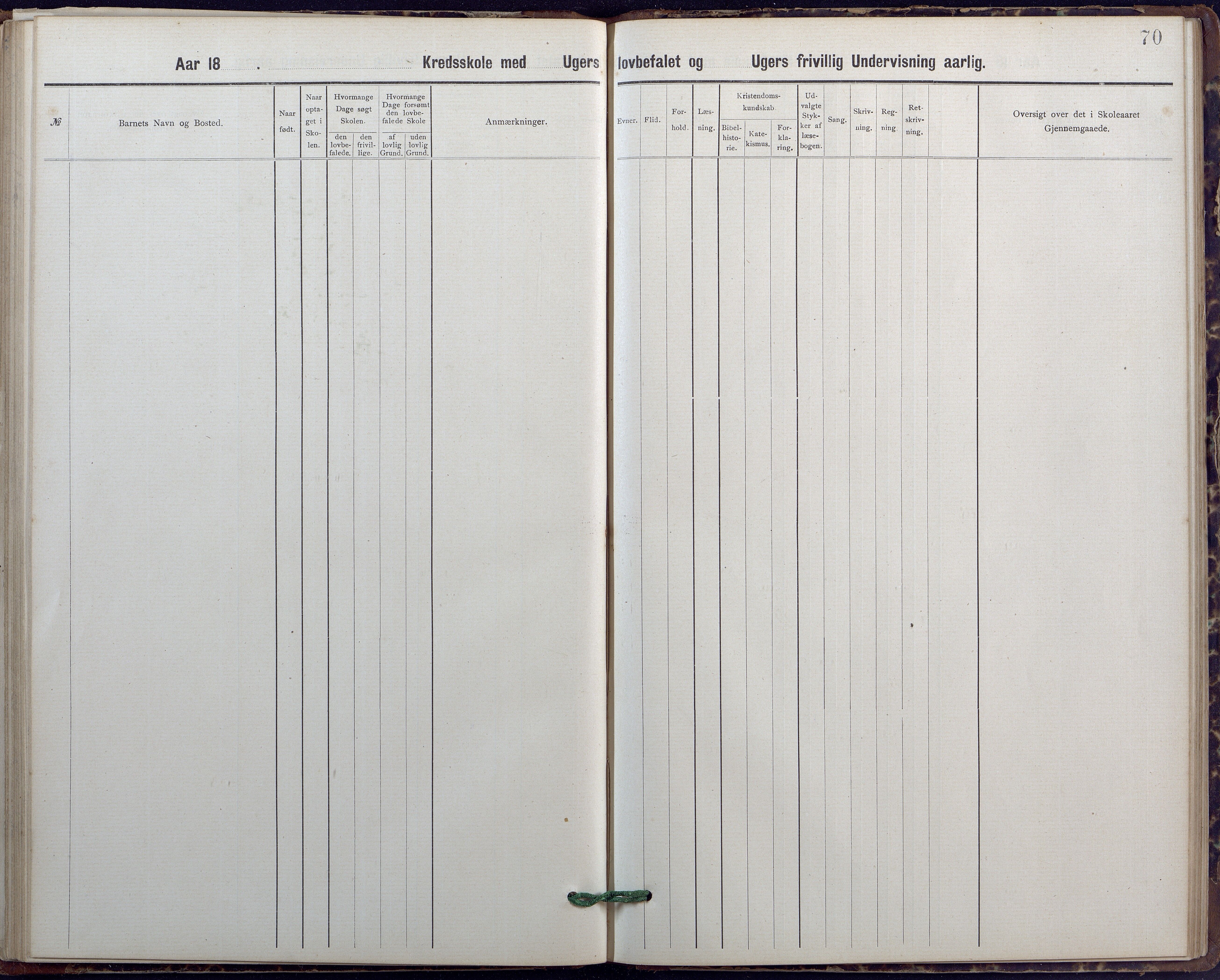 Evje kommune, Ånesland/Omland/Kleveland skolekrets, AAKS/KA0937-550f/F2/L0001: Skoleprotokoll for Aaneland og Omlands kreds, 1899-1909, s. 36