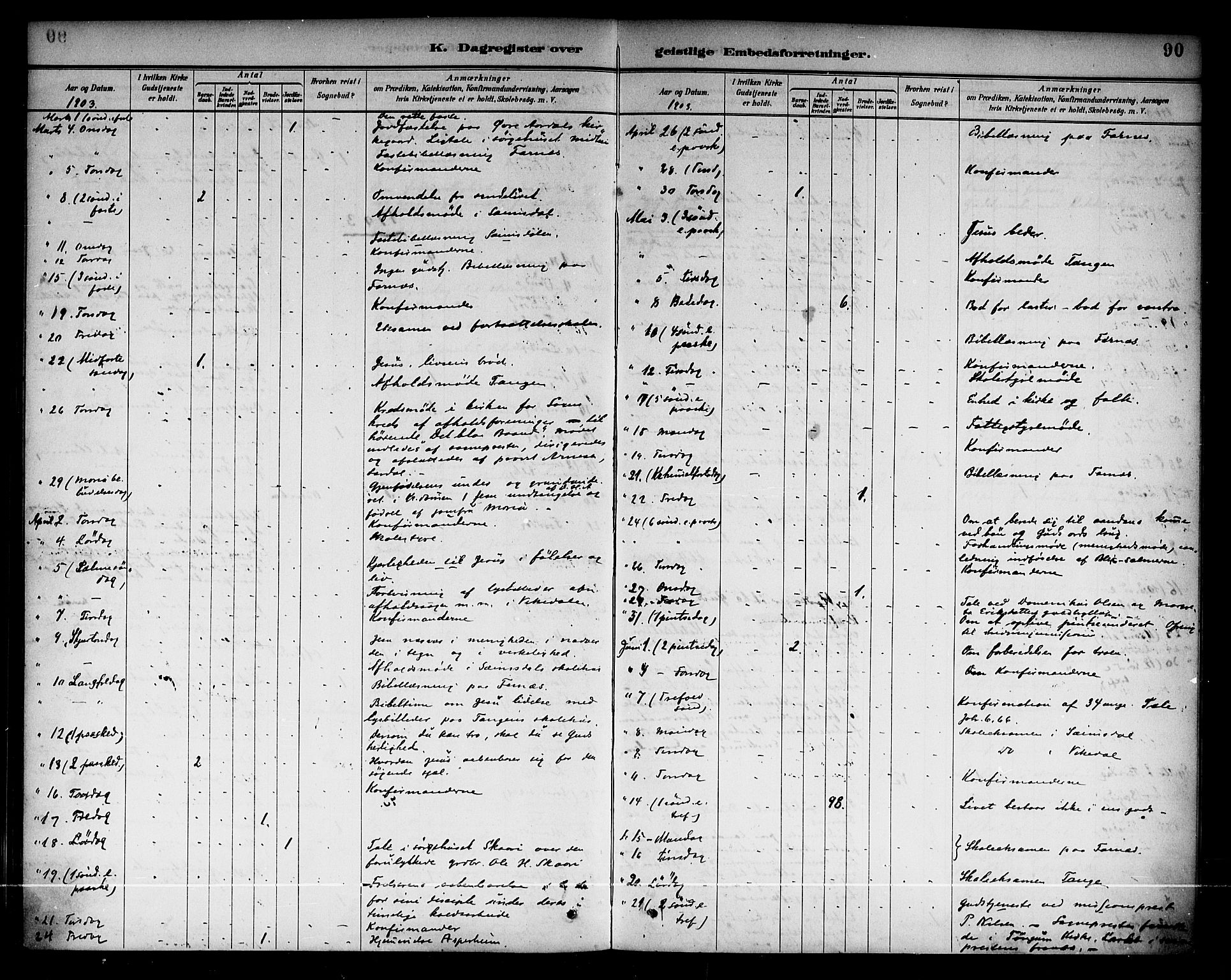 Årdal sokneprestembete, AV/SAB-A-81701: Ministerialbok nr. A 4, 1887-1910, s. 90