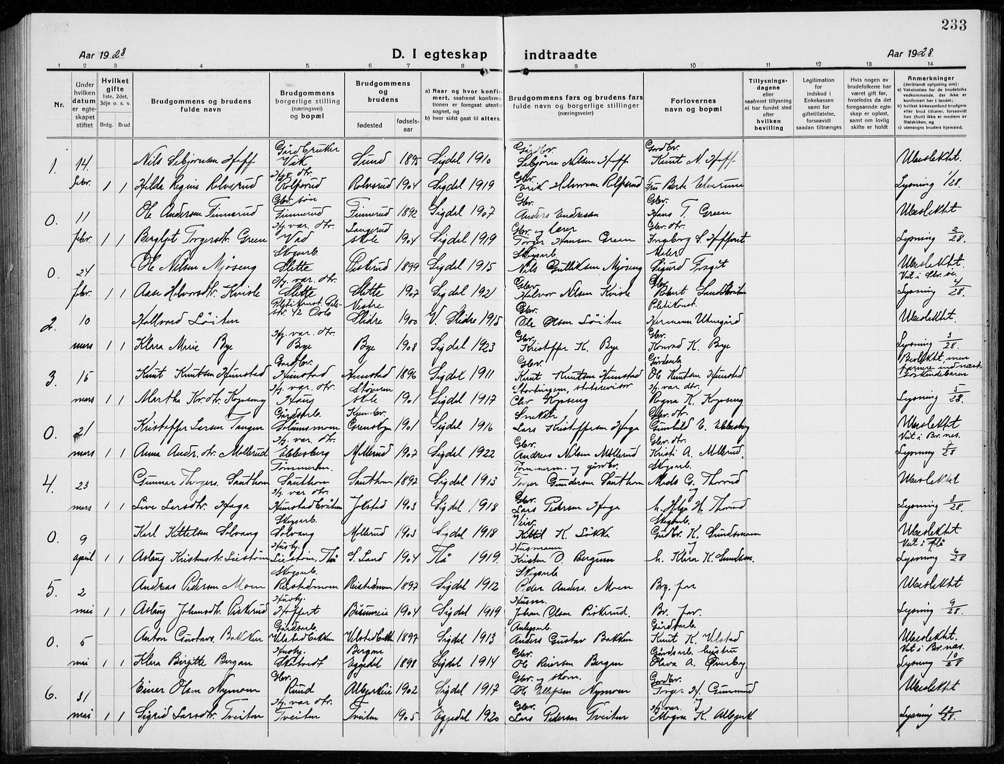 Sigdal kirkebøker, AV/SAKO-A-245/G/Ga/L0007: Klokkerbok nr. I 7, 1917-1935, s. 233