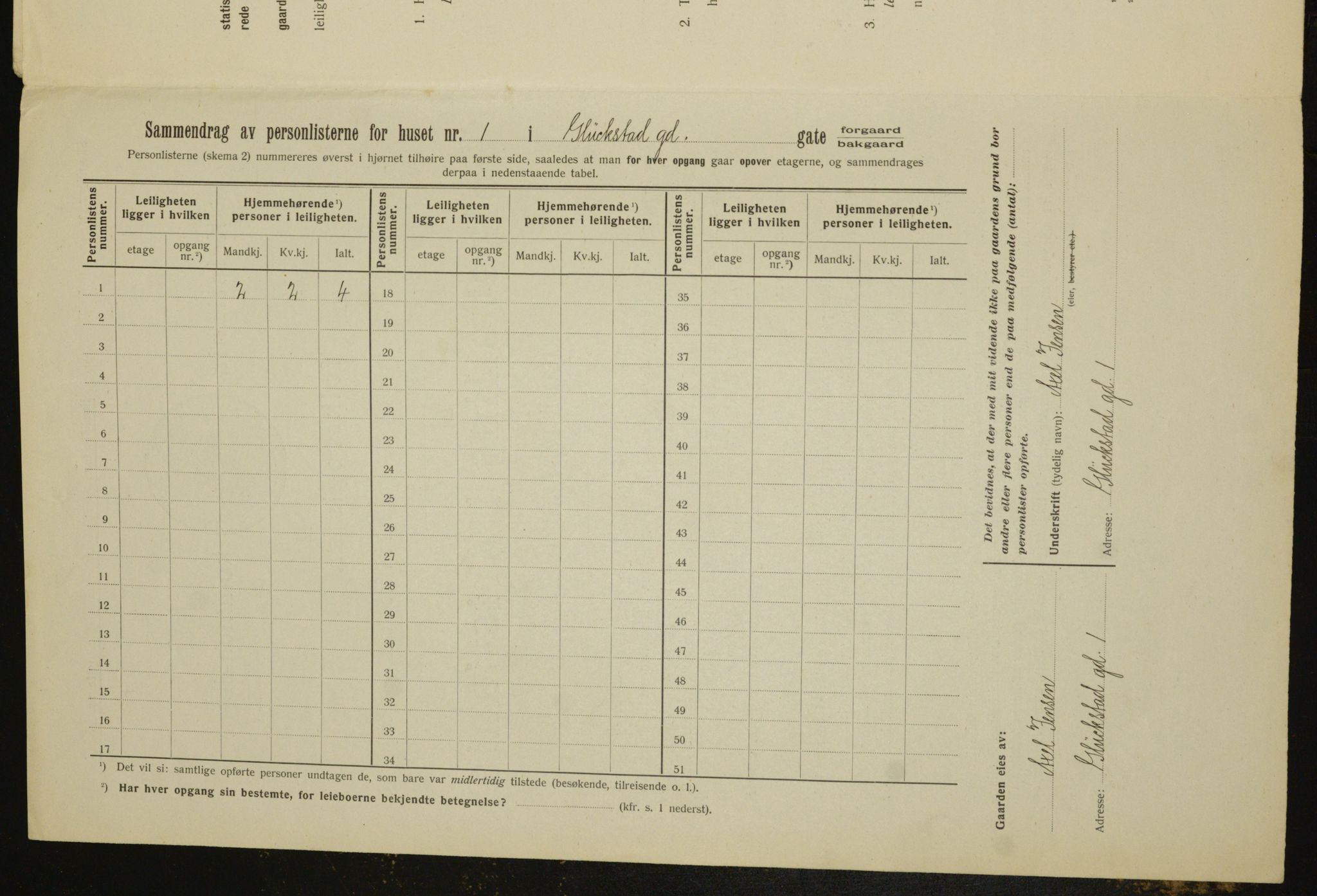 OBA, Kommunal folketelling 1.2.1912 for Kristiania, 1912, s. 29175