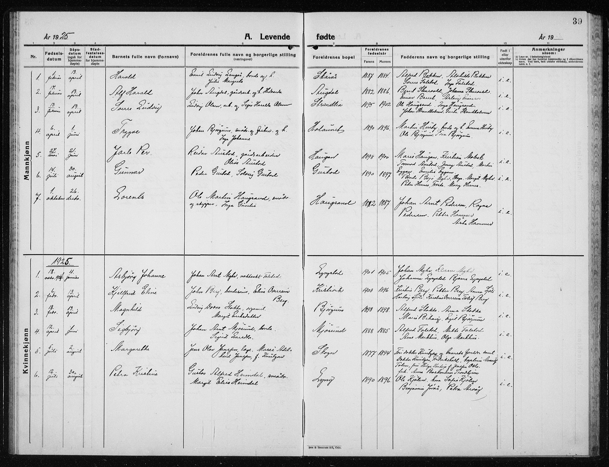 Ministerialprotokoller, klokkerbøker og fødselsregistre - Nord-Trøndelag, AV/SAT-A-1458/719/L0180: Klokkerbok nr. 719C01, 1878-1940, s. 39