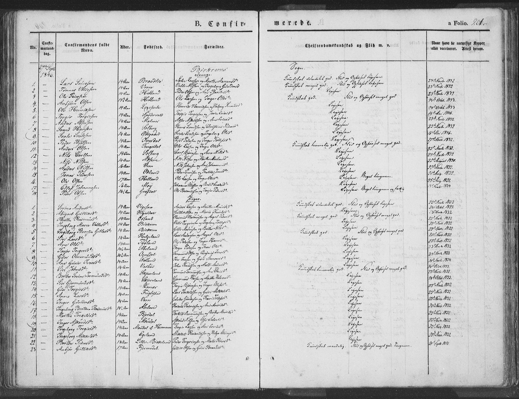 Helleland sokneprestkontor, SAST/A-101810: Ministerialbok nr. A 6.1, 1834-1863, s. 201