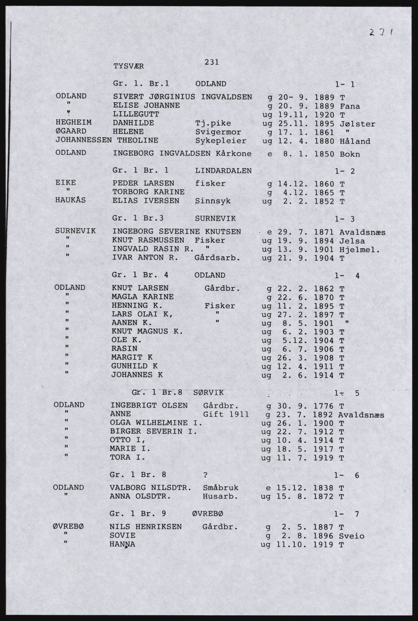 SAST, Avskrift av folketellingen 1920 for Nordfylket (Rogaland), 1920, s. 251