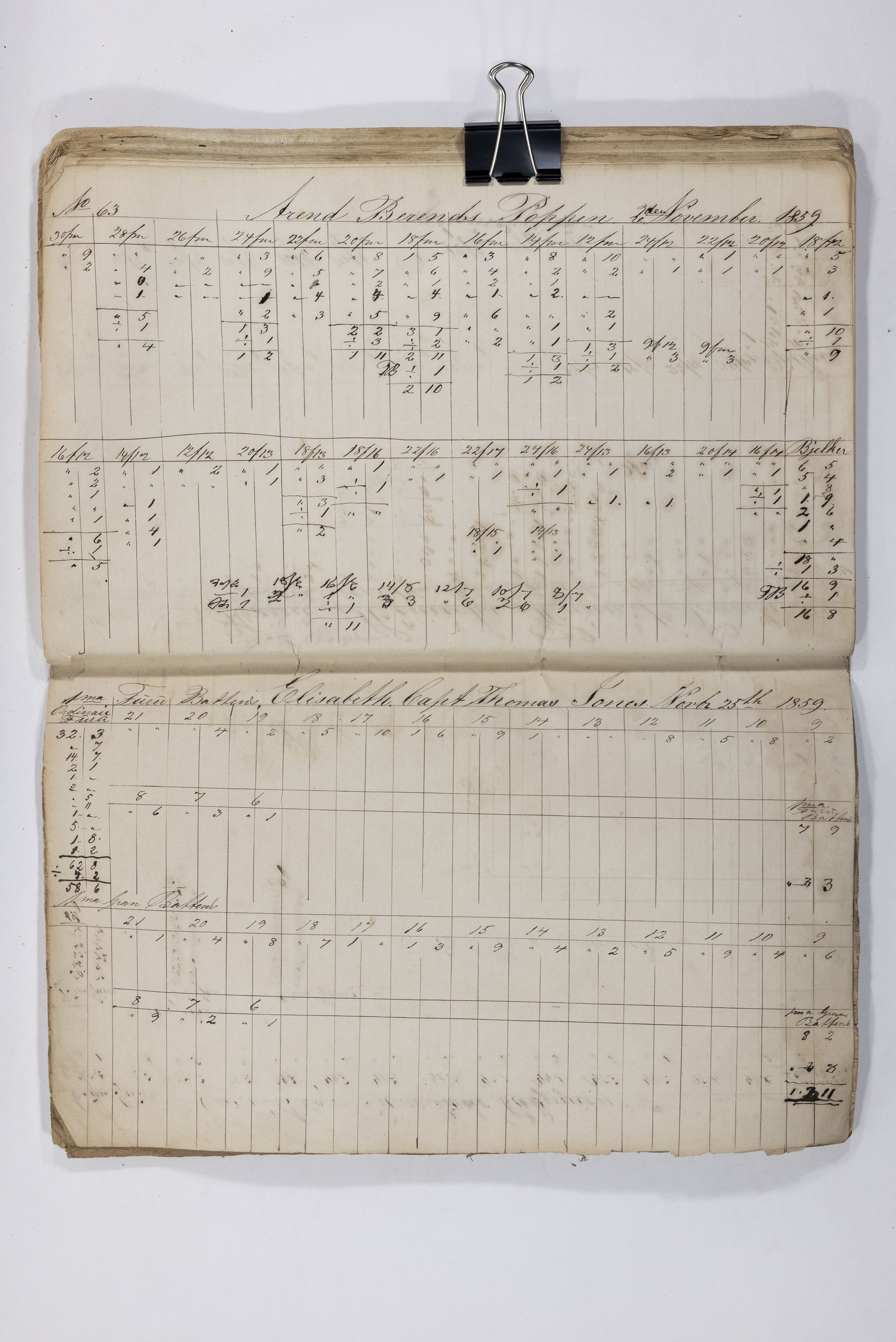 Blehr/ Kjellestad, TEMU/TGM-A-1212/E/Eb/L0008: Ladnings Liste, 1857-1859, s. 97