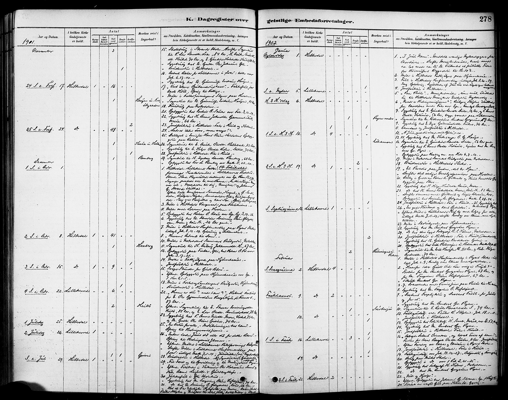 Heddal kirkebøker, SAKO/A-268/F/Fa/L0009: Ministerialbok nr. I 9, 1878-1903, s. 278