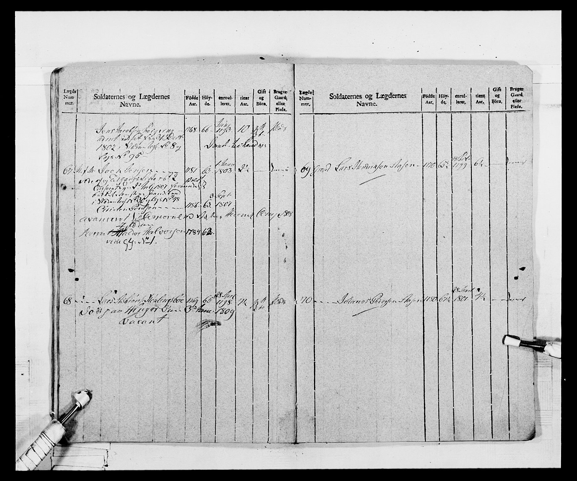 Generalitets- og kommissariatskollegiet, Det kongelige norske kommissariatskollegium, AV/RA-EA-5420/E/Eh/L0068: Opplandske nasjonale infanteriregiment, 1802-1805, s. 457