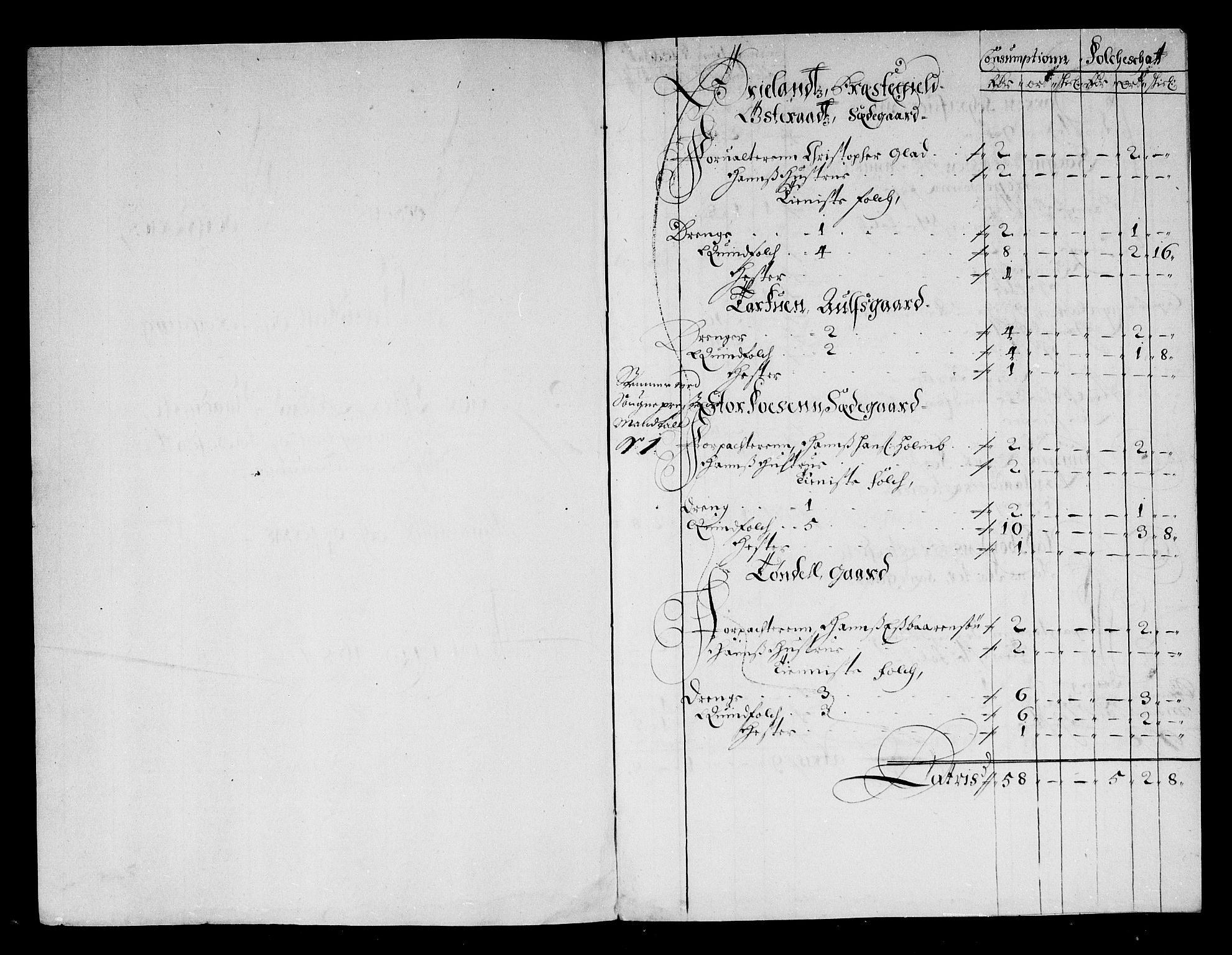 Rentekammeret inntil 1814, Reviderte regnskaper, Stiftamtstueregnskaper, Trondheim stiftamt og Nordland amt, AV/RA-EA-6044/R/Rg/L0076: Trondheim stiftamt og Nordland amt, 1684