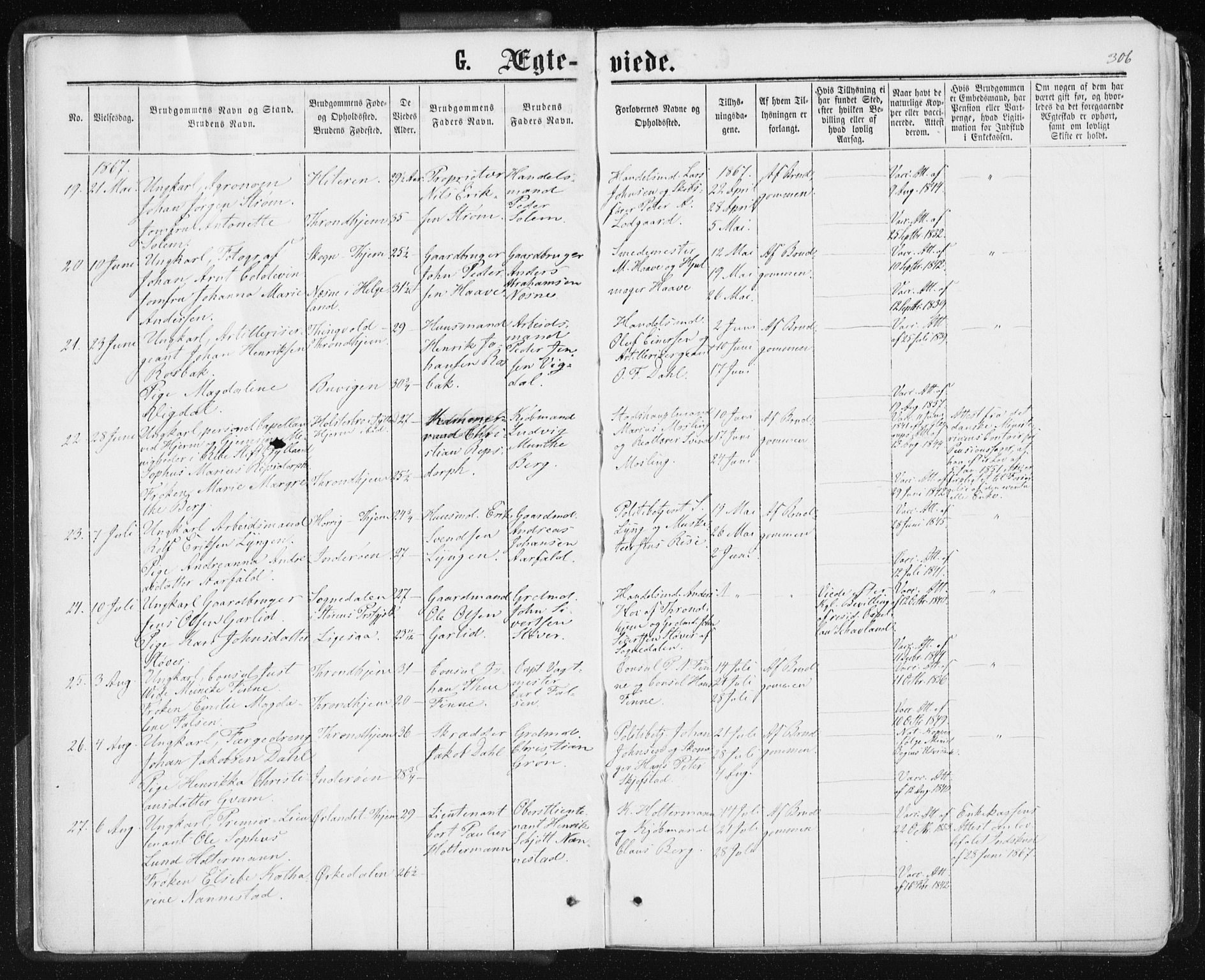 Ministerialprotokoller, klokkerbøker og fødselsregistre - Sør-Trøndelag, SAT/A-1456/601/L0055: Ministerialbok nr. 601A23, 1866-1877, s. 306