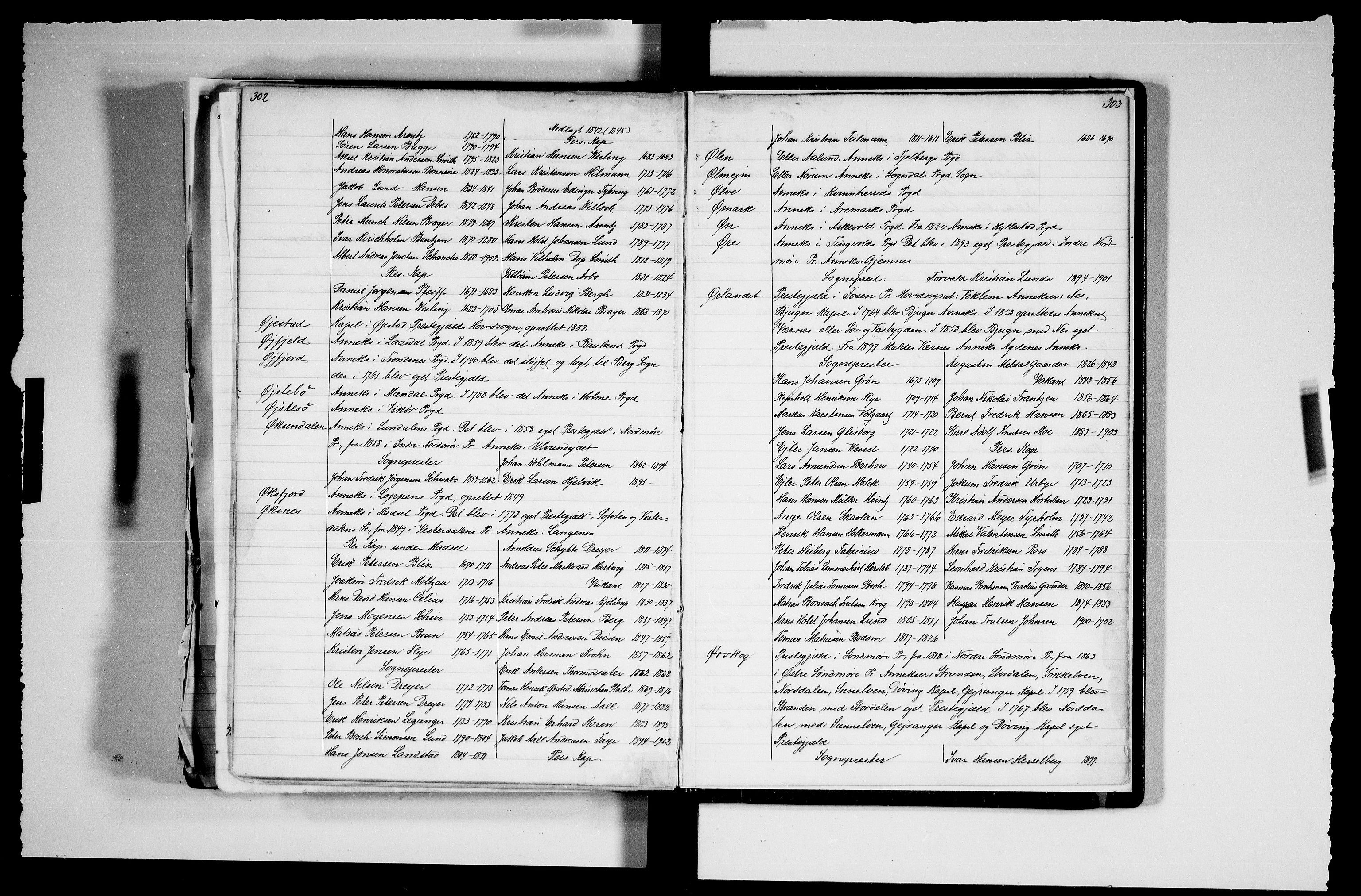 Manuskriptsamlingen, RA/EA-3667/F/L0111a: Schiørn, Fredrik; Den norske kirkes embeter og prester 1700-1900, Embeter, 1700-1900, s. 302-303