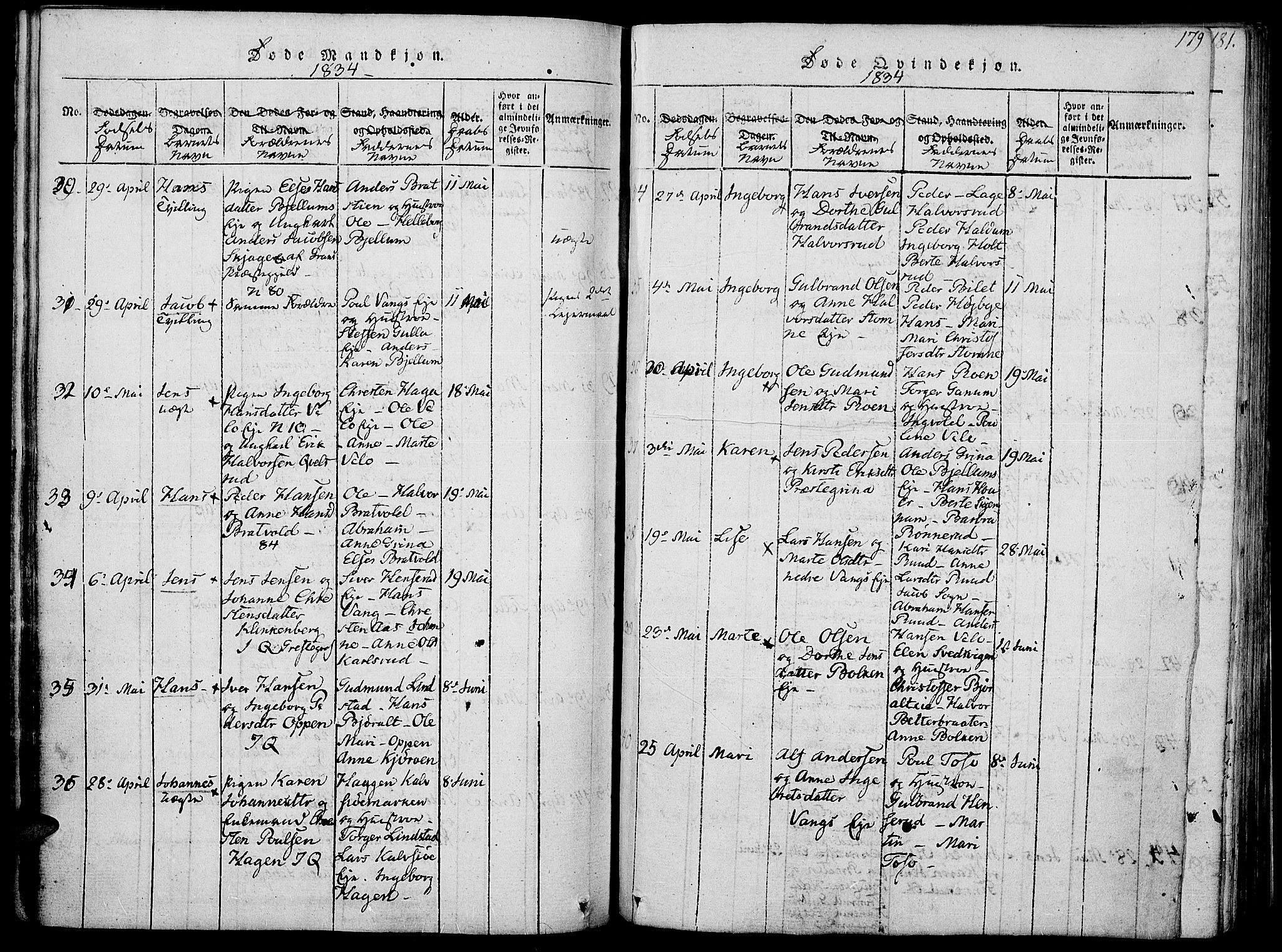 Jevnaker prestekontor, SAH/PREST-116/H/Ha/Haa/L0005: Ministerialbok nr. 5, 1815-1837, s. 179