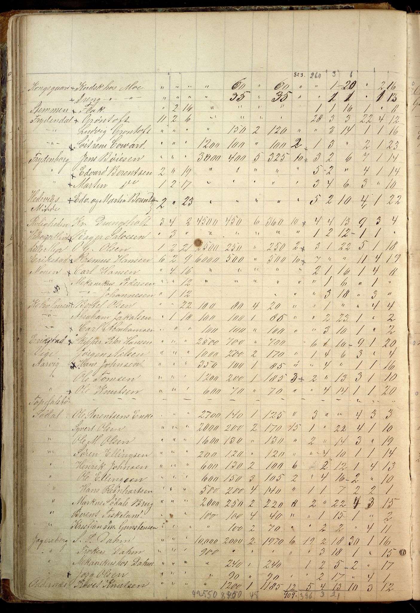 Oddernes kommune - Likningsnemnda, ARKSOR/1001OD310/A/L0002: Møtebok, likningsprotokoll, 1864-1883, s. 93