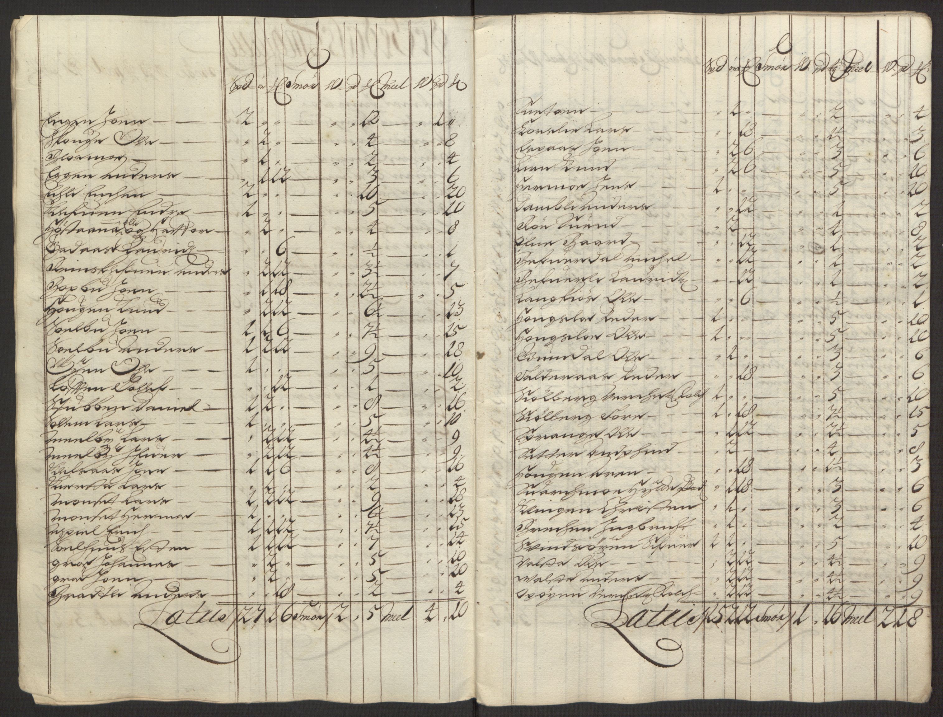 Rentekammeret inntil 1814, Reviderte regnskaper, Fogderegnskap, RA/EA-4092/R58/L3938: Fogderegnskap Orkdal, 1693, s. 144