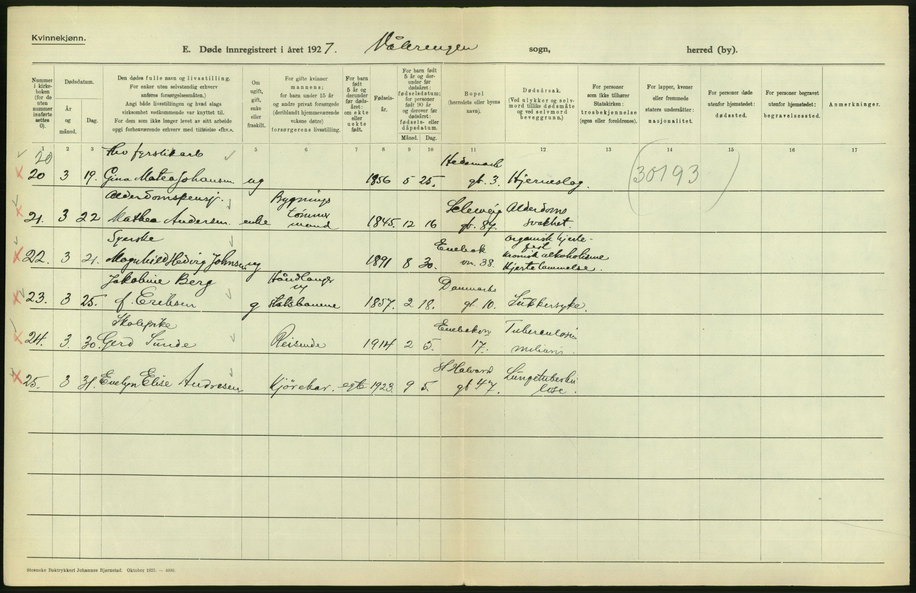 Statistisk sentralbyrå, Sosiodemografiske emner, Befolkning, AV/RA-S-2228/D/Df/Dfc/Dfcg/L0010: Oslo: Døde kvinner, dødfødte, 1927, s. 480