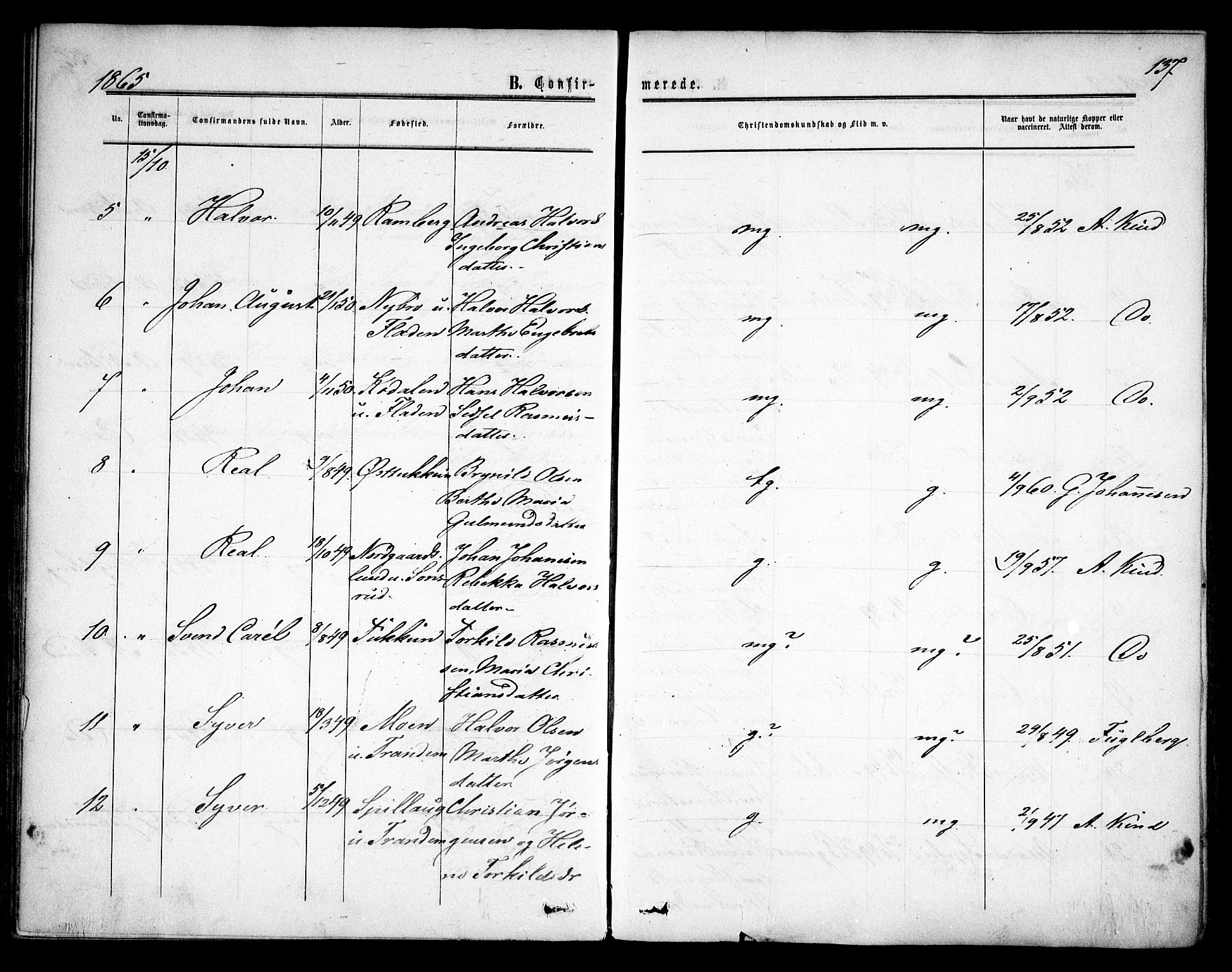 Rødenes prestekontor Kirkebøker, AV/SAO-A-2005/F/Fa/L0007: Ministerialbok nr. I 7, 1860-1869, s. 137