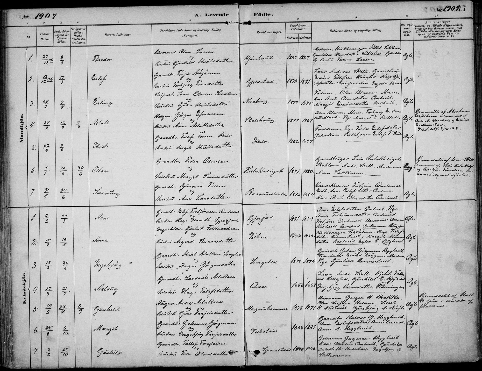 Kviteseid kirkebøker, AV/SAKO-A-276/F/Fb/L0002: Ministerialbok nr. II 2, 1882-1916, s. 77