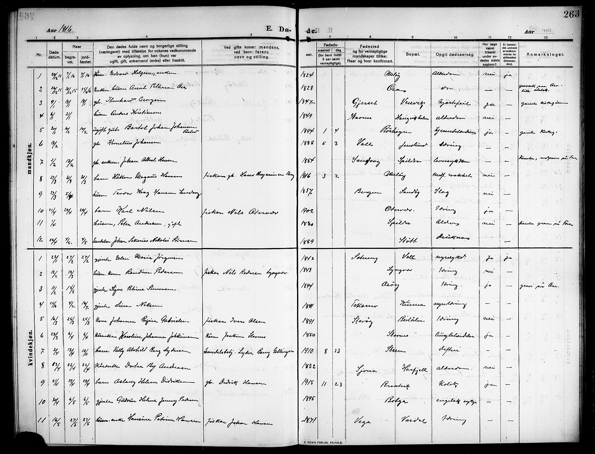 Ministerialprotokoller, klokkerbøker og fødselsregistre - Nordland, SAT/A-1459/843/L0639: Klokkerbok nr. 843C08, 1908-1924, s. 263