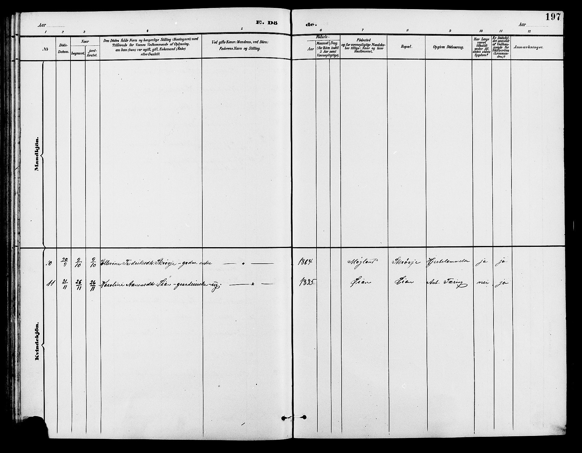 Holum sokneprestkontor, SAK/1111-0022/F/Fb/Fba/L0005: Klokkerbok nr. B 5, 1891-1909, s. 197