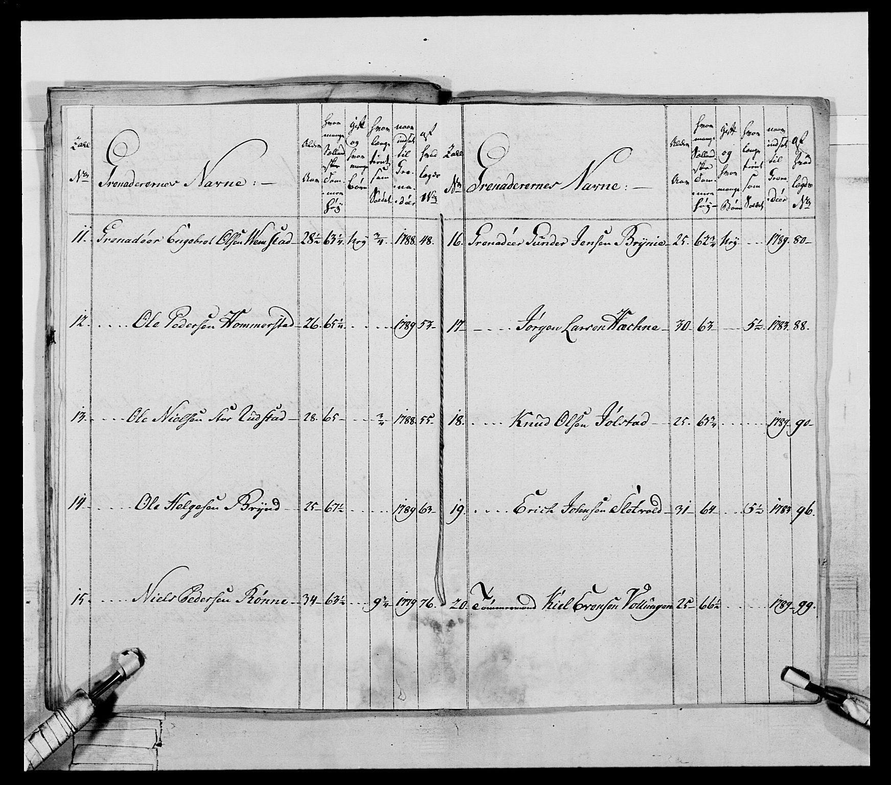 Generalitets- og kommissariatskollegiet, Det kongelige norske kommissariatskollegium, AV/RA-EA-5420/E/Eh/L0061: 1. Opplandske nasjonale infanteriregiment, 1789, s. 142