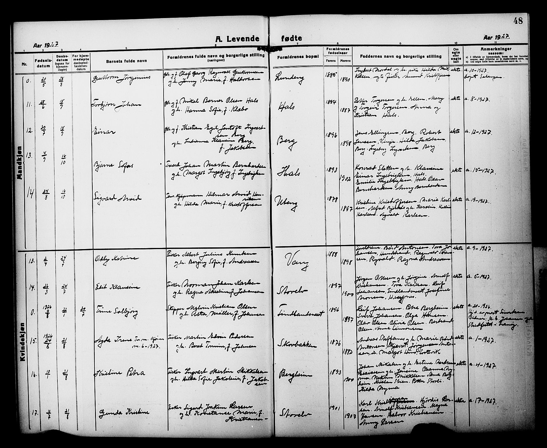 Tranøy sokneprestkontor, SATØ/S-1313/I/Ia/Iab/L0015klokker: Klokkerbok nr. 15, 1918-1930, s. 48