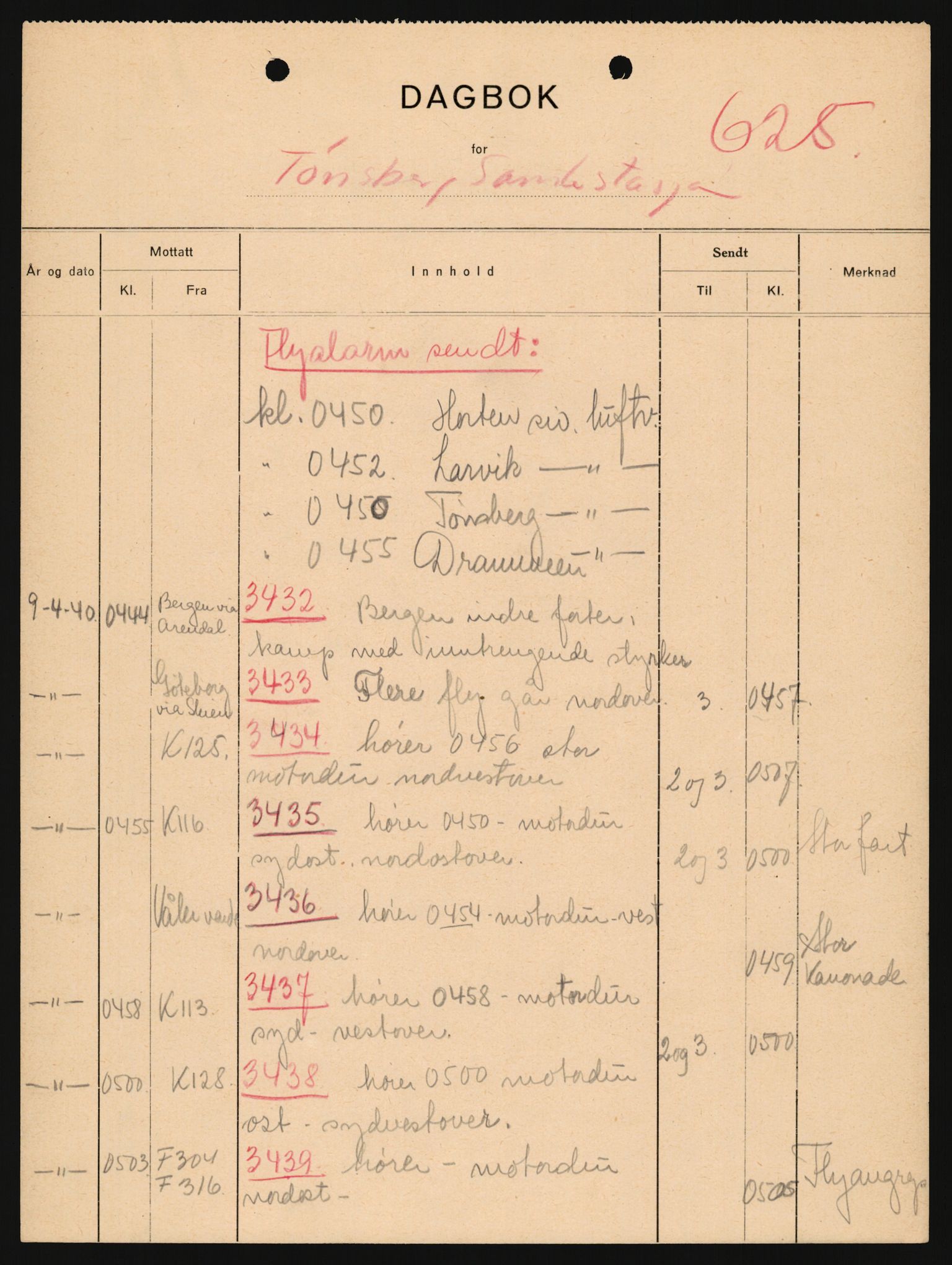 Forsvaret, Forsvarets krigshistoriske avdeling, AV/RA-RAFA-2017/Y/Yb/L0163: II-C-11-828  -  Luftvernet, 1940, s. 629
