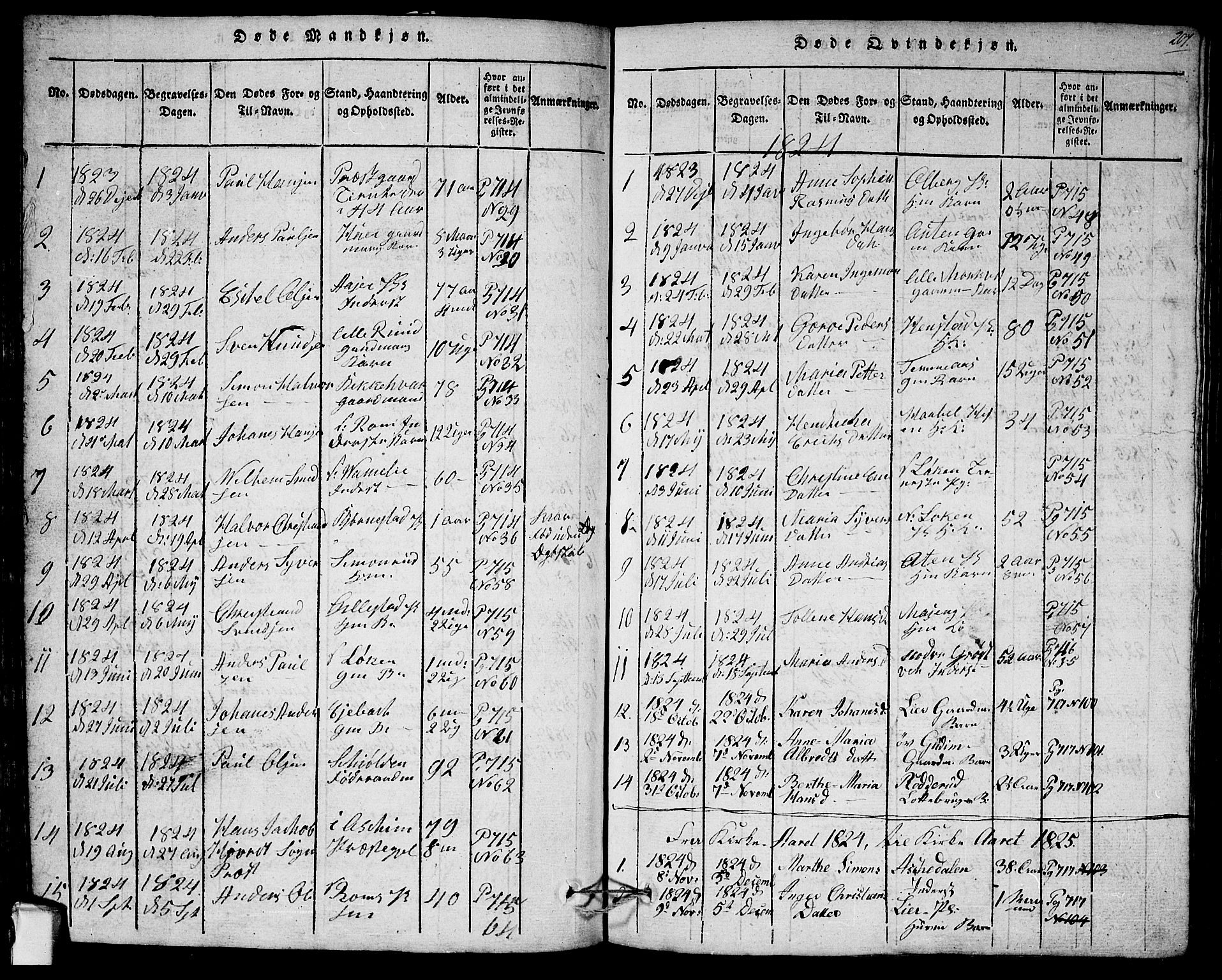 Askim prestekontor Kirkebøker, AV/SAO-A-10900/G/Ga/L0001: Klokkerbok nr. 1, 1817-1846, s. 206-207