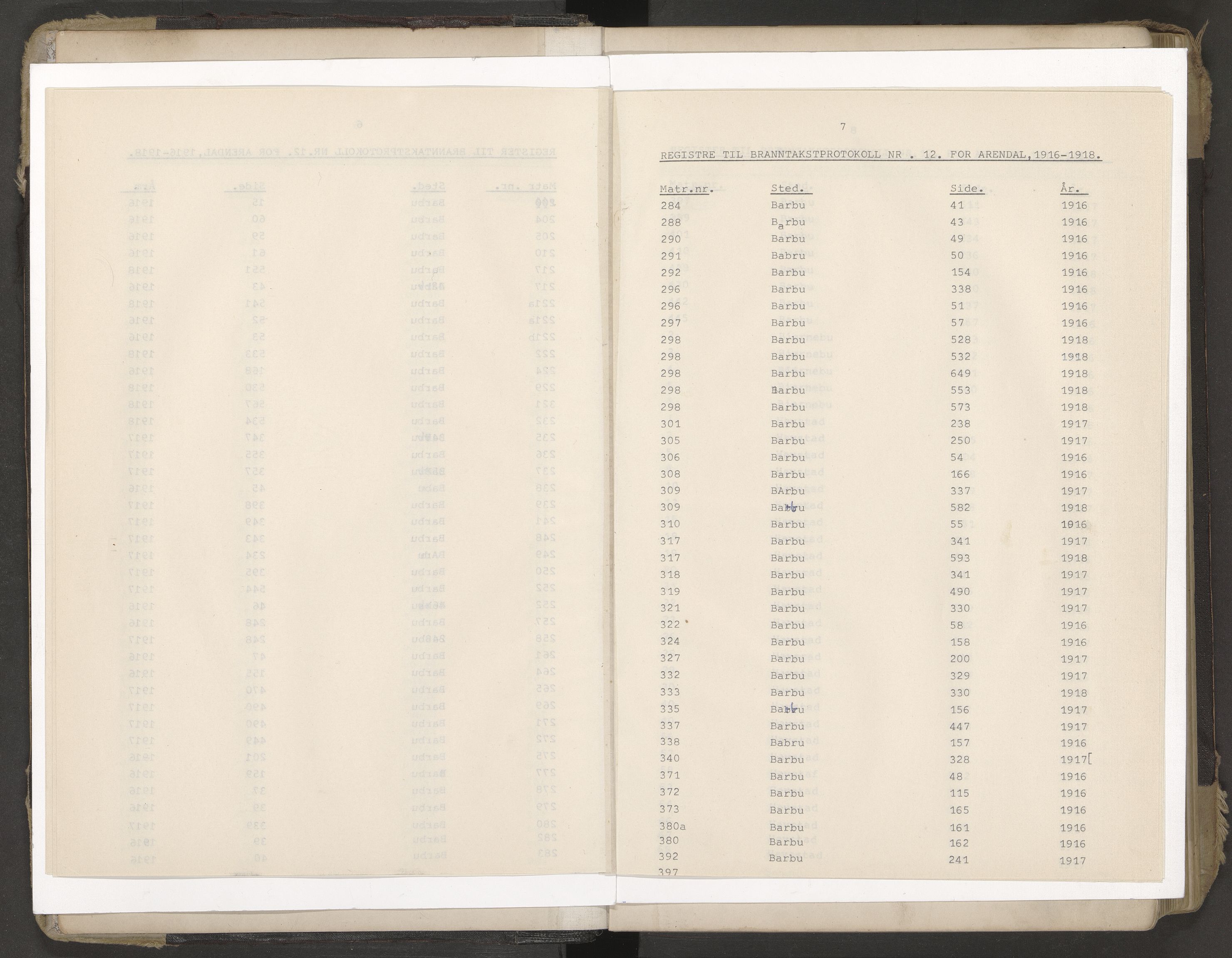 Norges Brannkasse Arendal, AV/SAK-2241-0002/F/Fa/L0029: Branntakstprotokoll nr. 27 med matrikkelnummerregister, 1916-1918