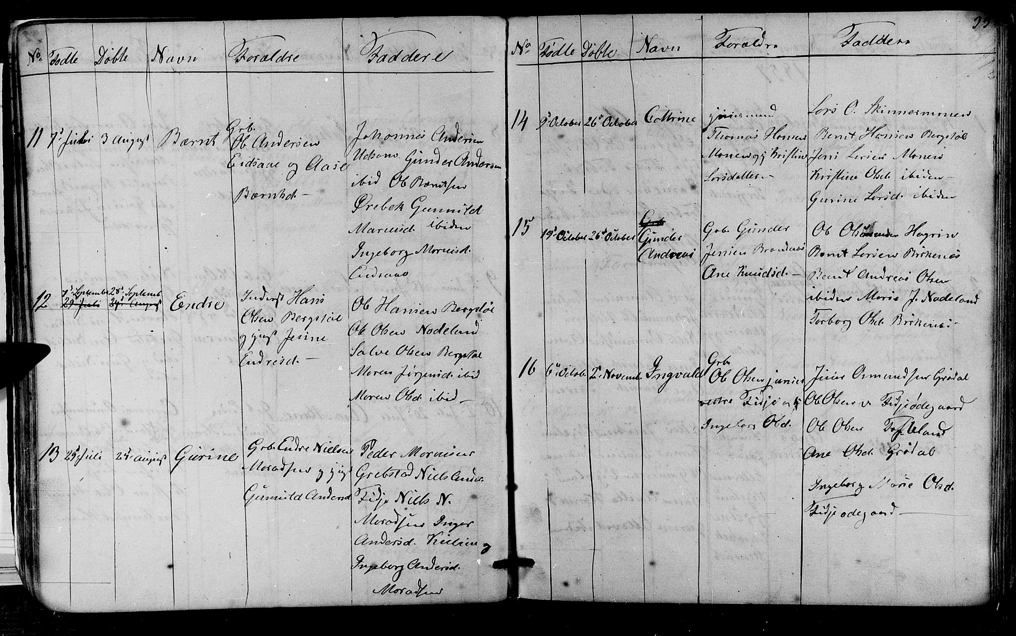 Søgne sokneprestkontor, AV/SAK-1111-0037/F/Fb/Fba/L0002: Klokkerbok nr. B 2, 1848-1873, s. 33