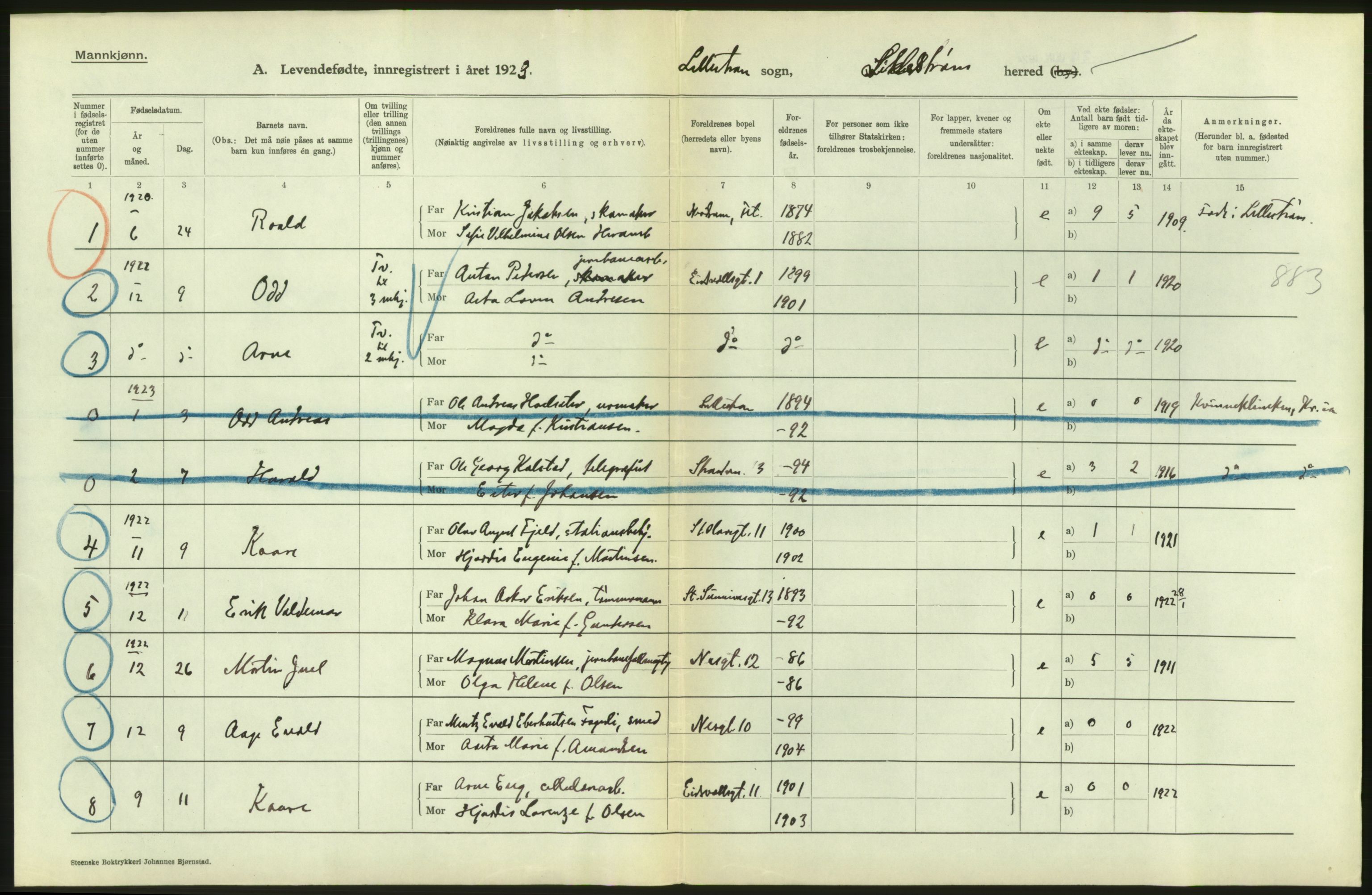 Statistisk sentralbyrå, Sosiodemografiske emner, Befolkning, AV/RA-S-2228/D/Df/Dfc/Dfcc/L0003: Akershus fylke: Levendefødte menn og kvinner. Bygder., 1923, s. 120