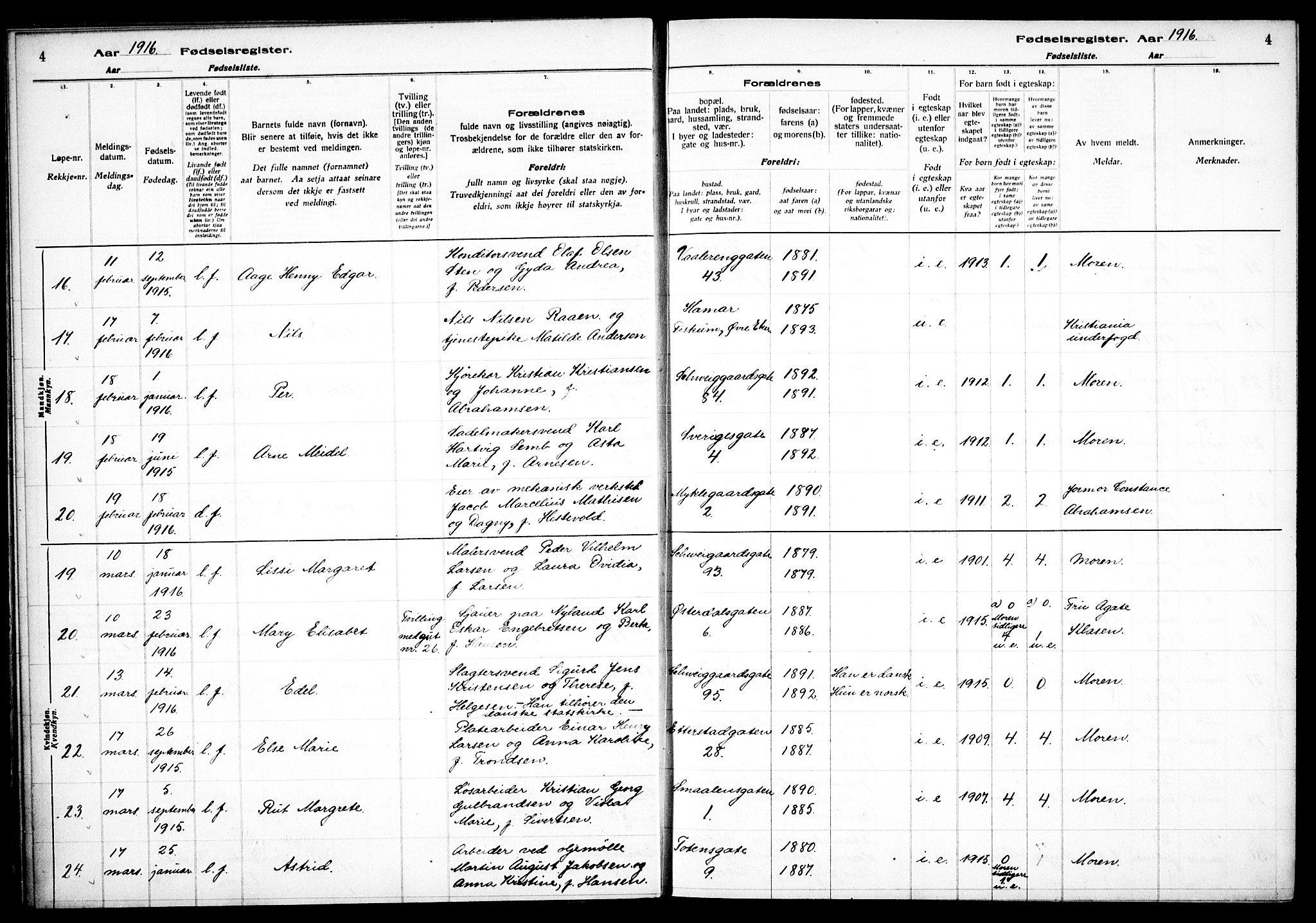 Vålerengen prestekontor Kirkebøker, AV/SAO-A-10878/J/Ja/L0001: Fødselsregister nr. 1, 1916-1924, s. 4