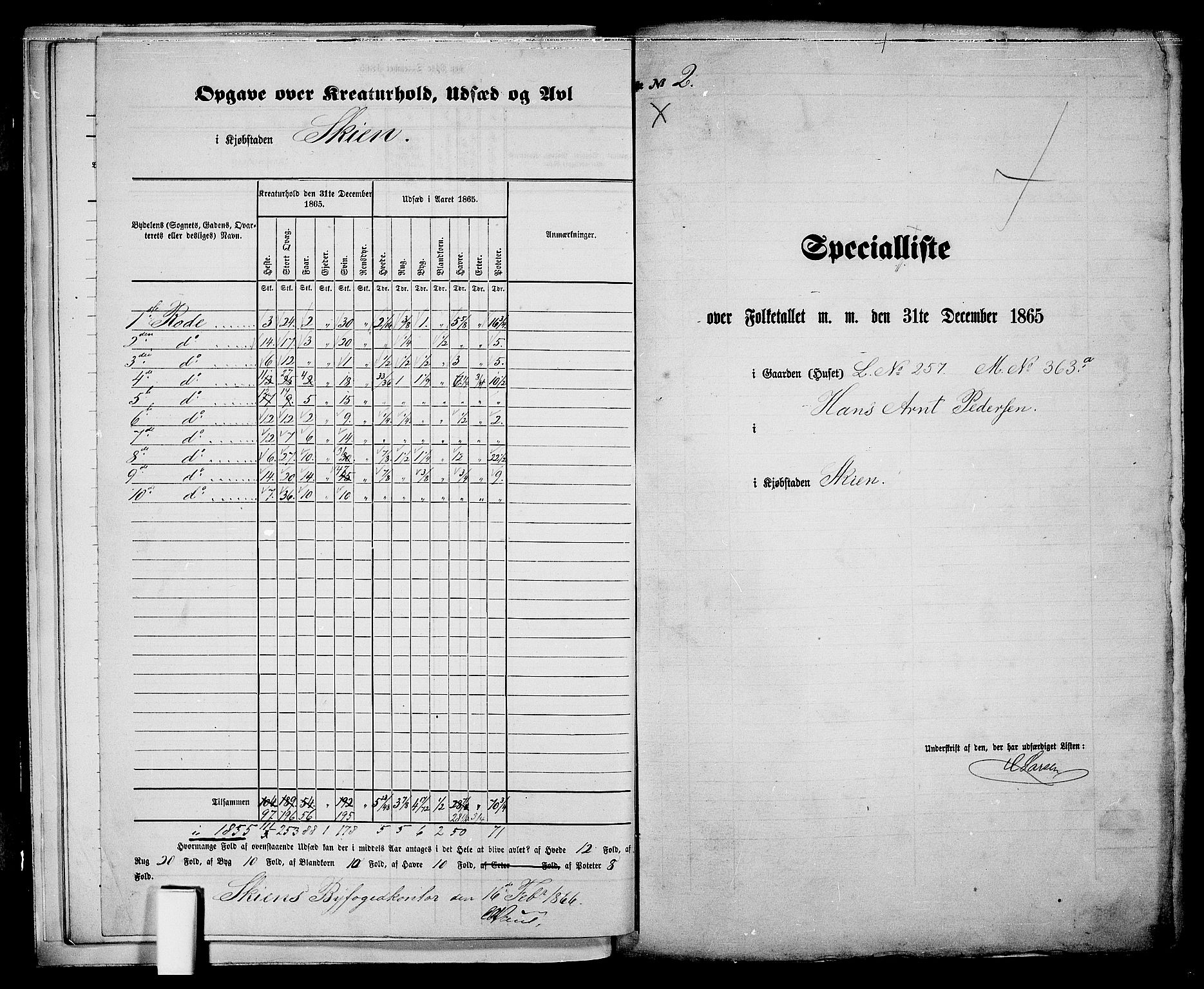 RA, Folketelling 1865 for 0806P Skien prestegjeld, 1865, s. 15