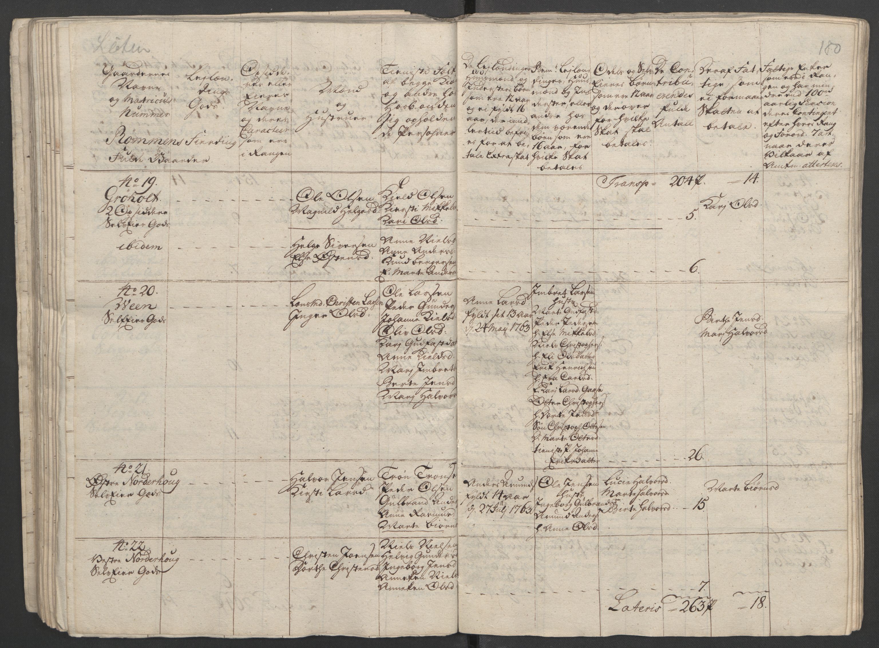 Rentekammeret inntil 1814, Reviderte regnskaper, Fogderegnskap, RA/EA-4092/R16/L1147: Ekstraskatten Hedmark, 1763-1764, s. 318