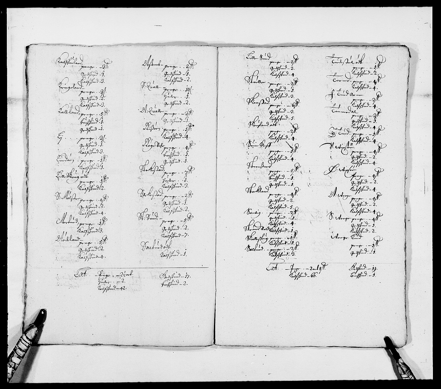 Rentekammeret inntil 1814, Reviderte regnskaper, Fogderegnskap, AV/RA-EA-4092/R47/L2846: Fogderegnskap Ryfylke, 1676, s. 14