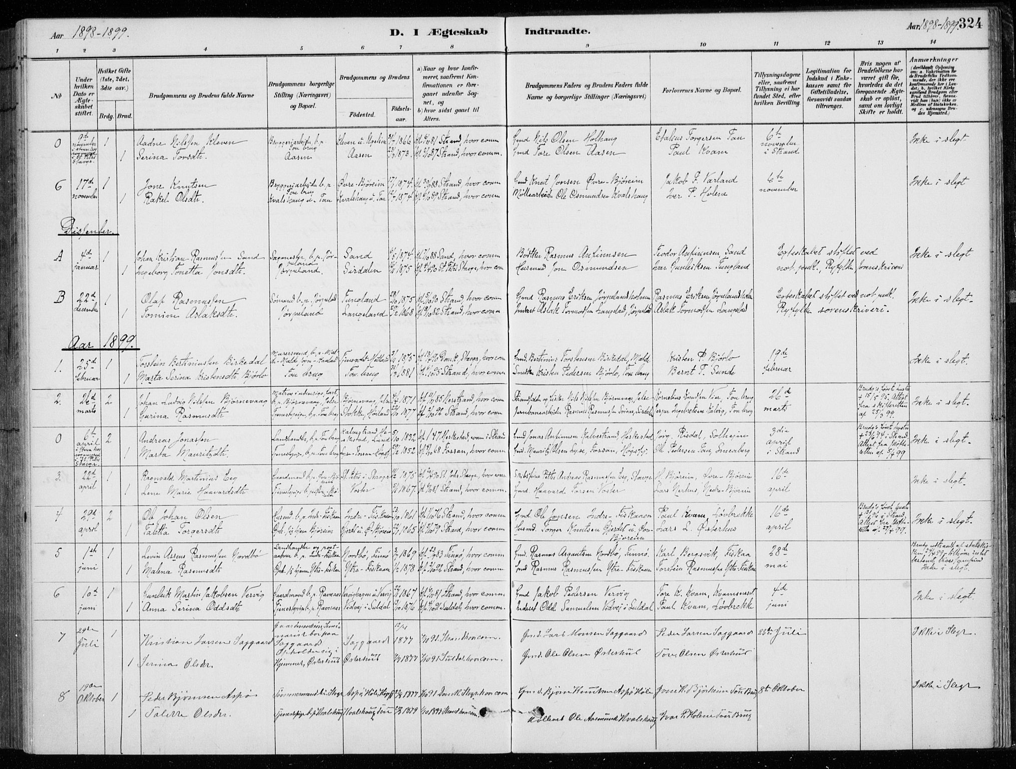 Strand sokneprestkontor, AV/SAST-A-101828/H/Ha/Hab/L0004: Klokkerbok nr. B 4, 1878-1903, s. 324