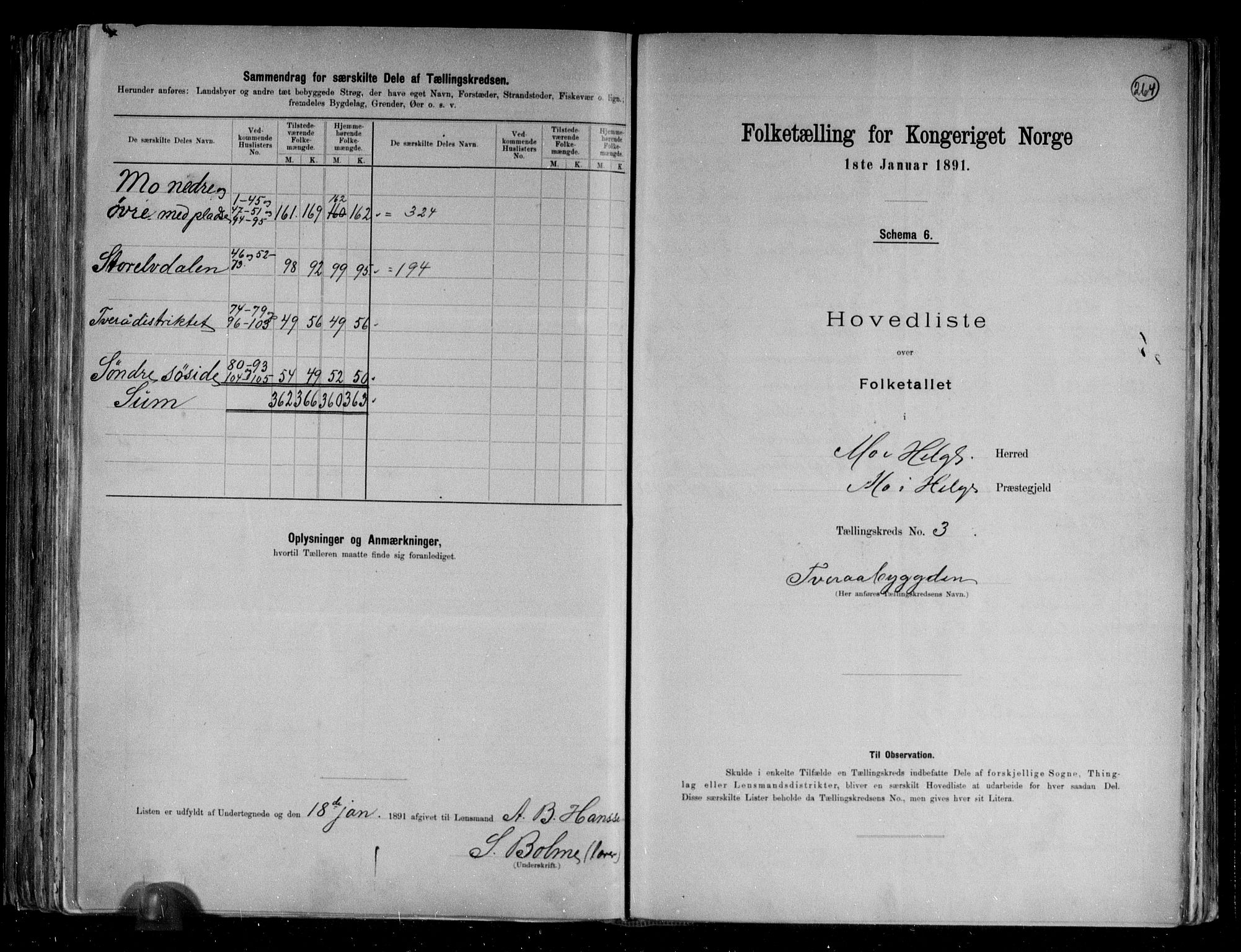 RA, Folketelling 1891 for 1833 Mo herred, 1891, s. 12