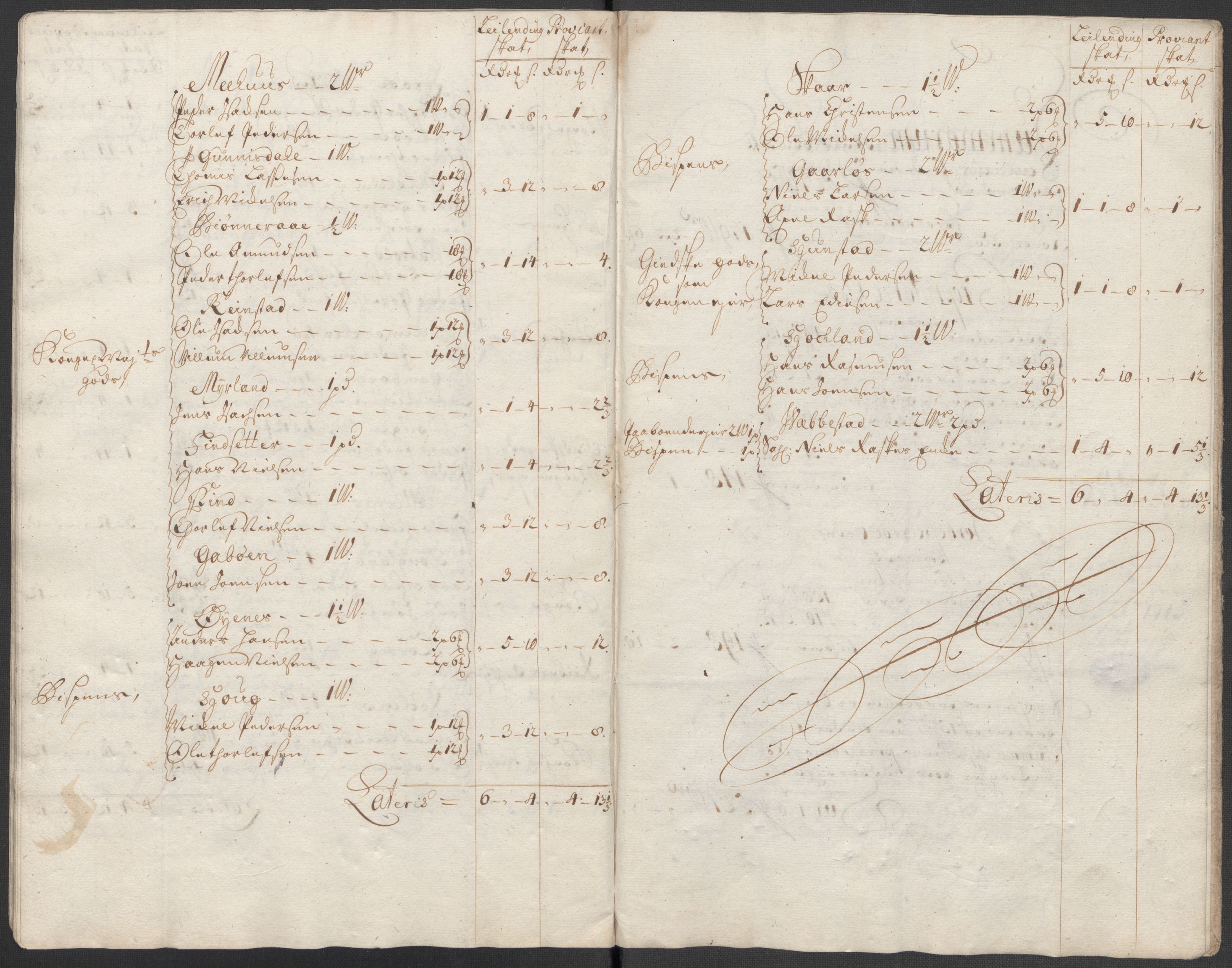 Rentekammeret inntil 1814, Reviderte regnskaper, Fogderegnskap, RA/EA-4092/R68/L4761: Fogderegnskap Senja og Troms, 1715, s. 47