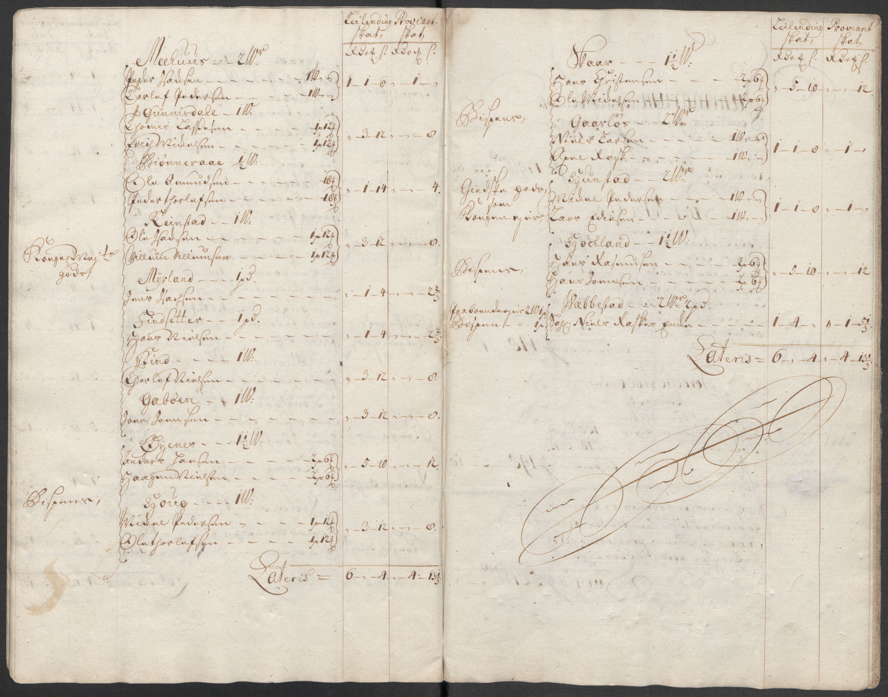 Rentekammeret inntil 1814, Reviderte regnskaper, Fogderegnskap, AV/RA-EA-4092/R68/L4761: Fogderegnskap Senja og Troms, 1715, s. 47