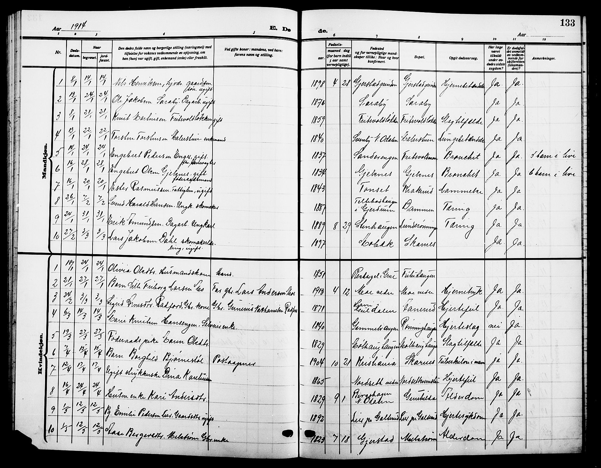 Sør-Odal prestekontor, AV/SAH-PREST-030/H/Ha/Hab/L0008: Klokkerbok nr. 8, 1913-1923, s. 133