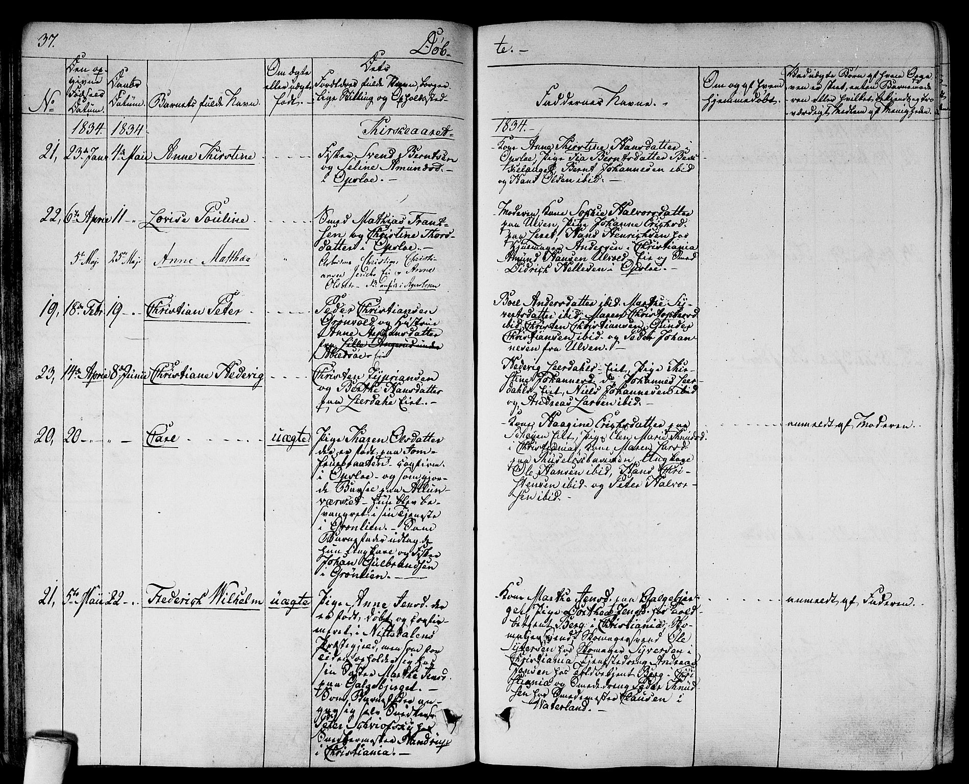 Gamlebyen prestekontor Kirkebøker, AV/SAO-A-10884/F/Fa/L0003: Ministerialbok nr. 3, 1829-1849, s. 37