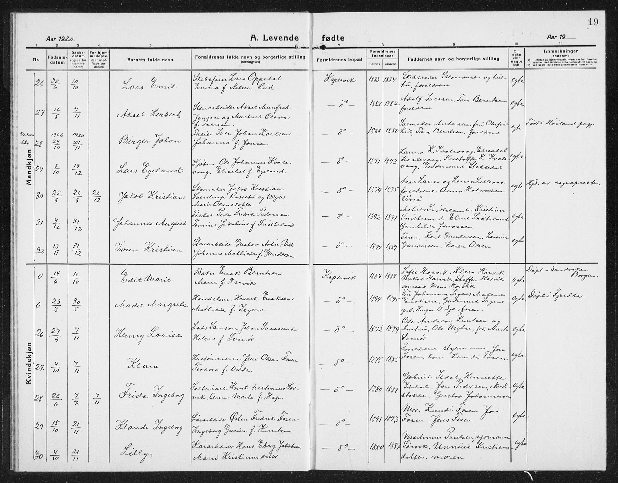 Kopervik sokneprestkontor, SAST/A-101850/H/Ha/Hab/L0006: Klokkerbok nr. B 6, 1918-1942, s. 19