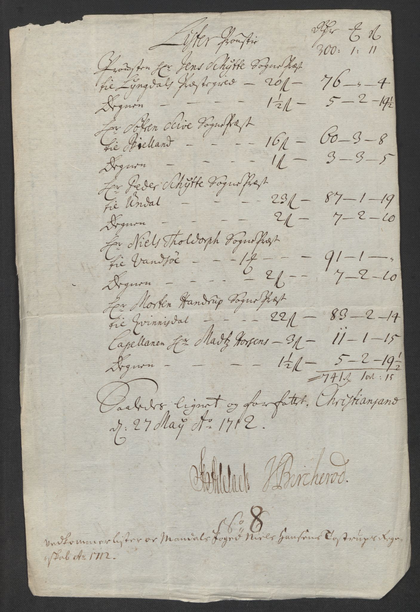 Rentekammeret inntil 1814, Reviderte regnskaper, Fogderegnskap, AV/RA-EA-4092/R43/L2555: Fogderegnskap Lista og Mandal, 1712, s. 70