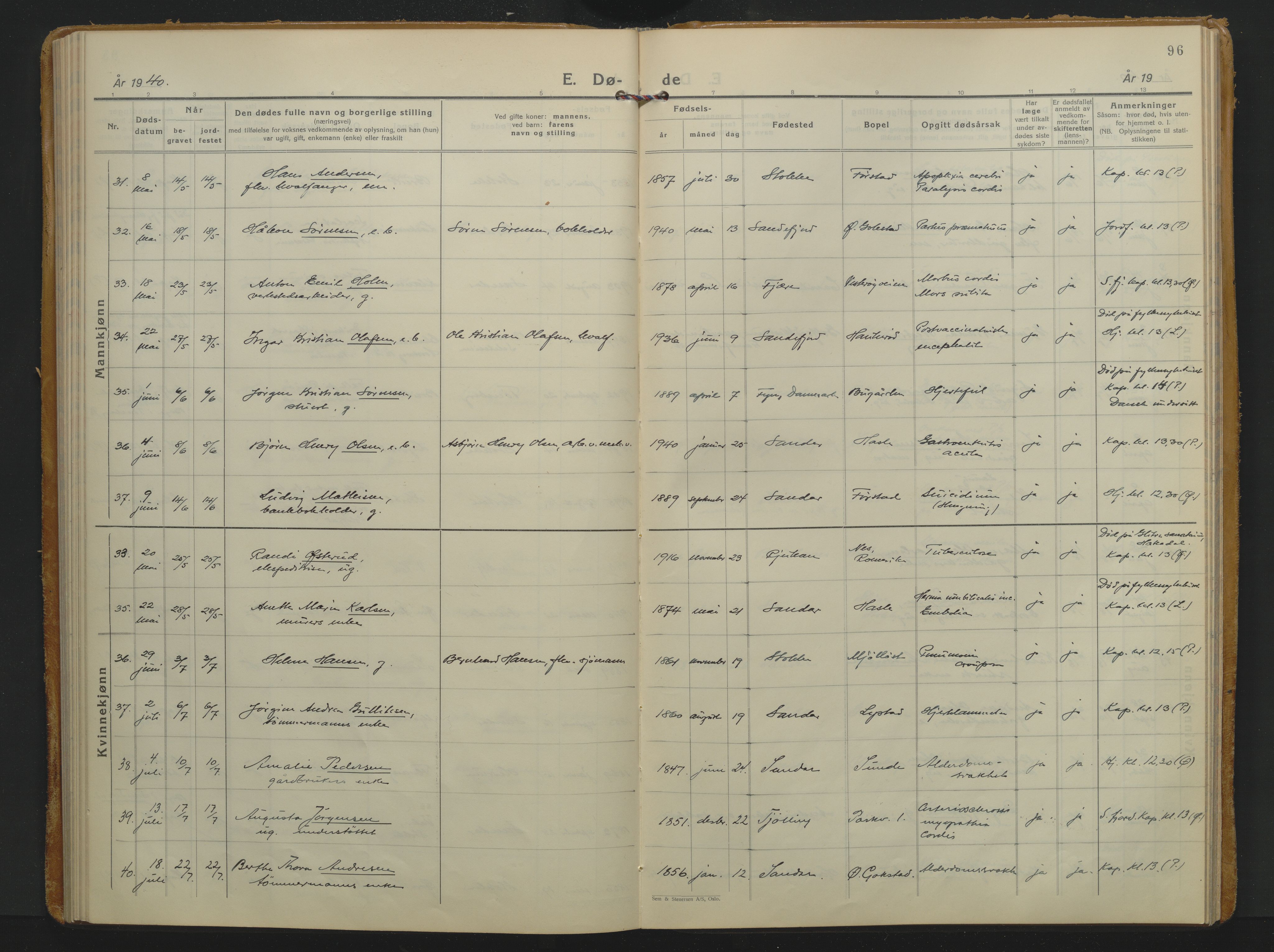 Sandar kirkebøker, AV/SAKO-A-243/F/Fa/L0026: Ministerialbok nr. 26, 1932-1944, s. 96