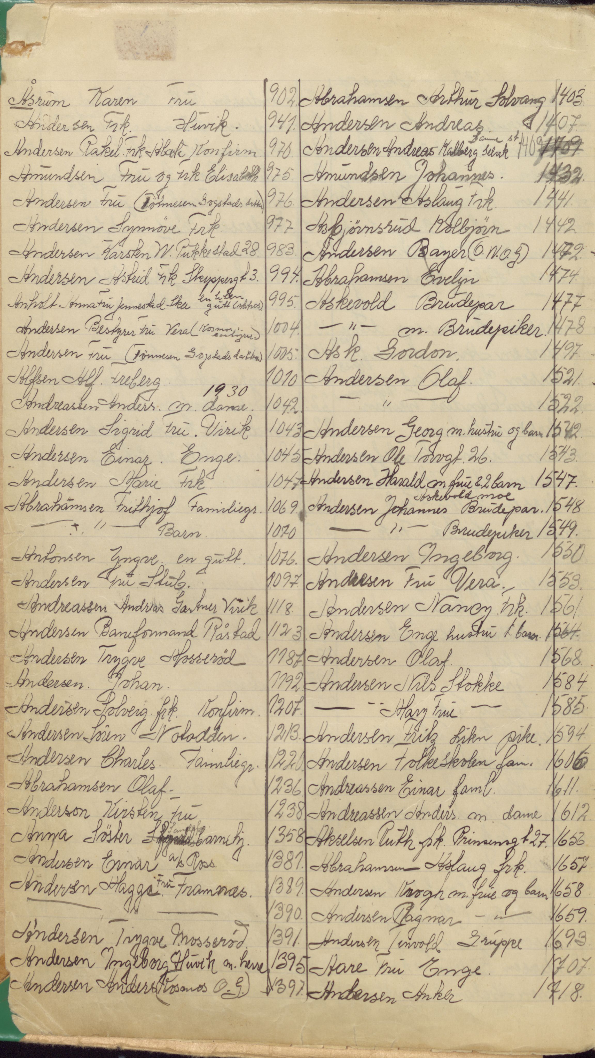 Pa 1494 - Jørgensen, Antonius. Fotograf, VEMU/A-2760/F/Fa, 1927-2004, s. 3