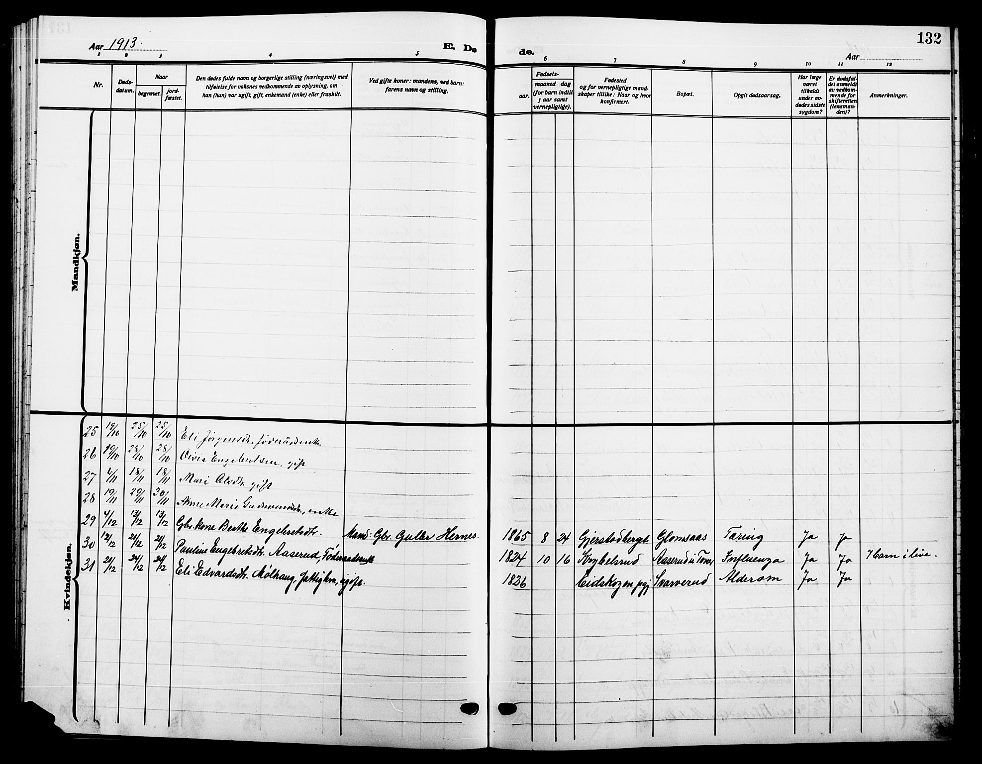 Sør-Odal prestekontor, SAH/PREST-030/H/Ha/Hab/L0008: Klokkerbok nr. 8, 1913-1923, s. 132