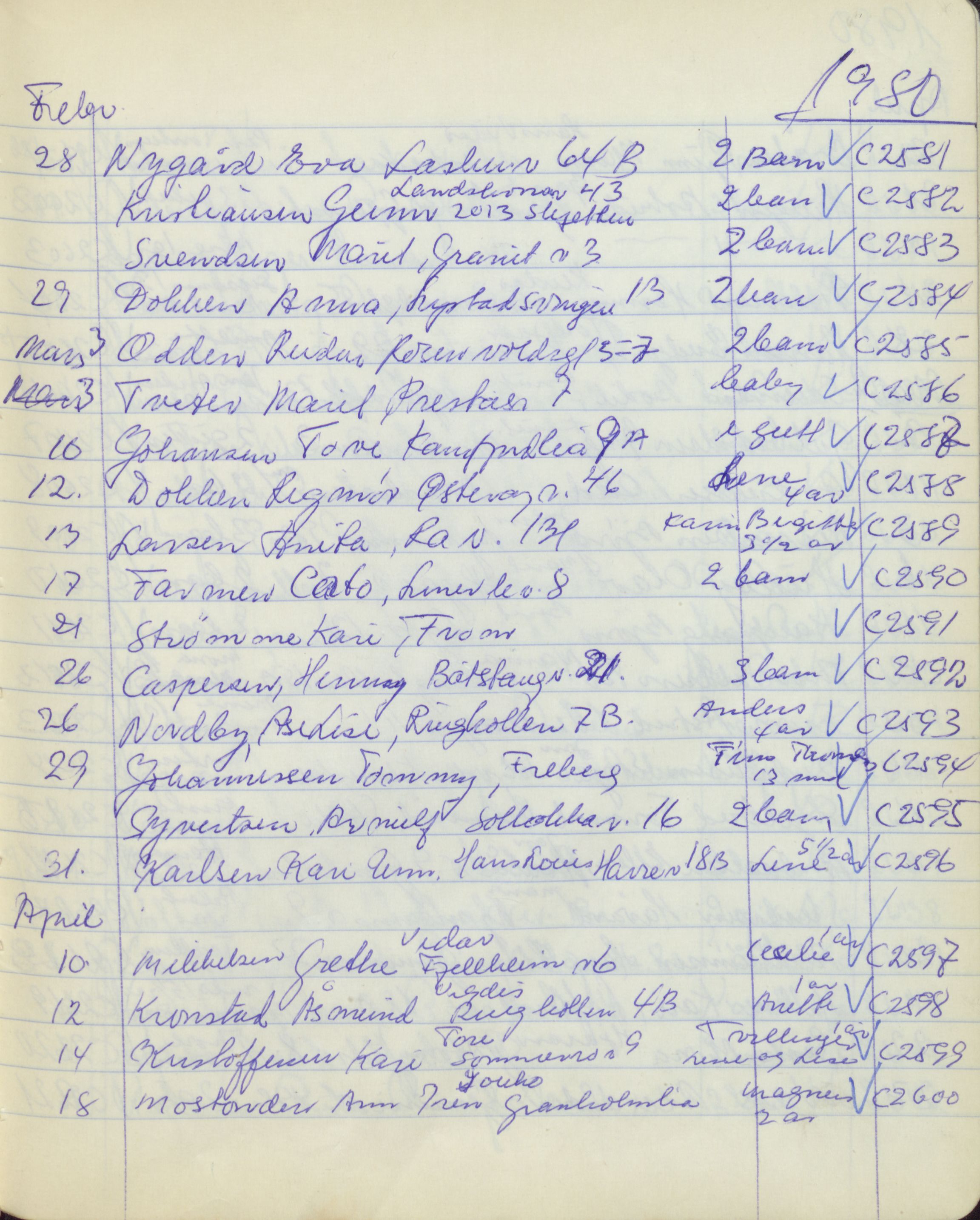Pa 1494 - Jørgensen, Antonius. Fotograf, VEMU/A-2760/F/Fa, 1927-2004, s. 3165