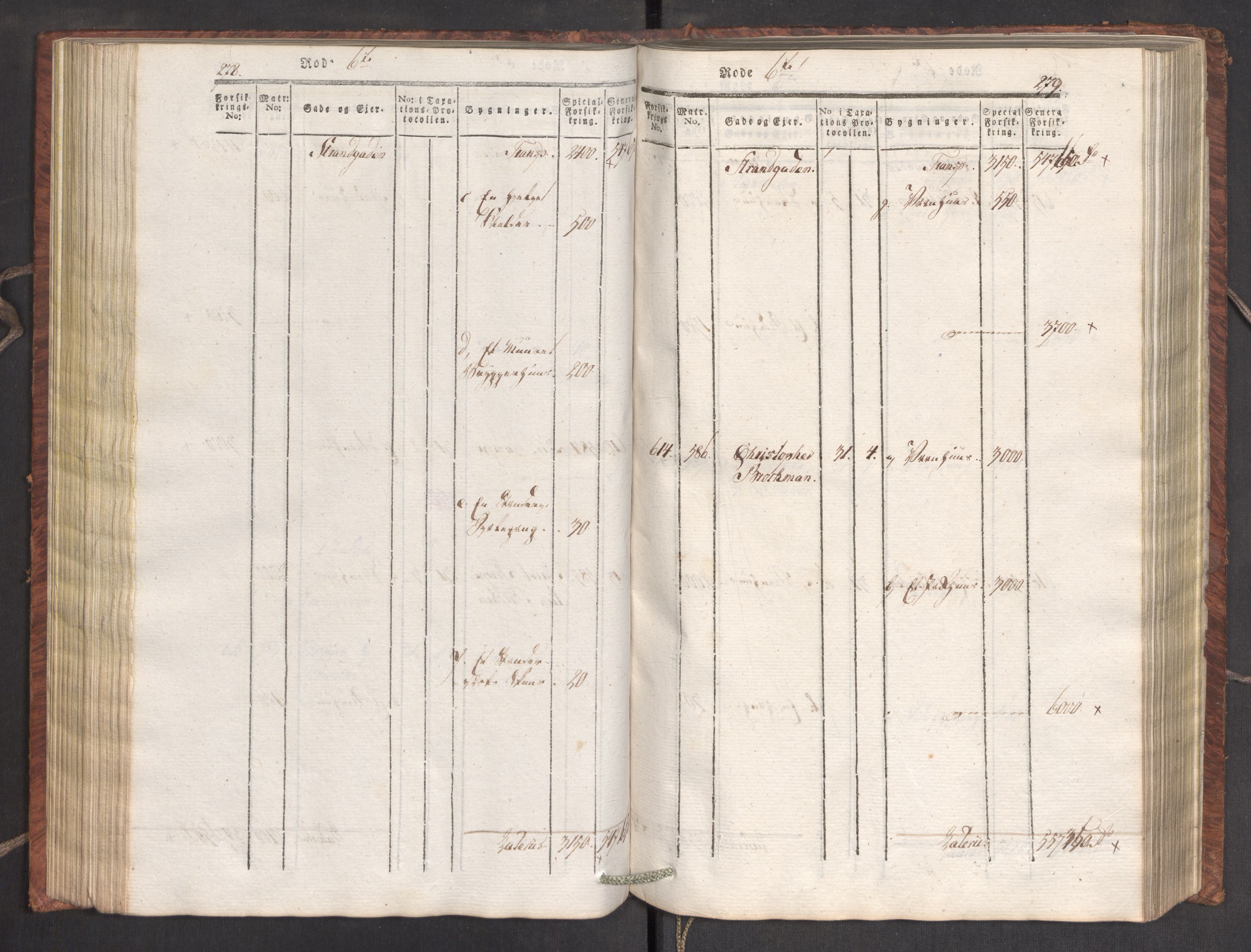 Kommersekollegiet, Brannforsikringskontoret 1767-1814, RA/EA-5458/F/Fa/L0007/0001: Bergen / Branntakstprotokoll, 1807-1817, s. 278-279