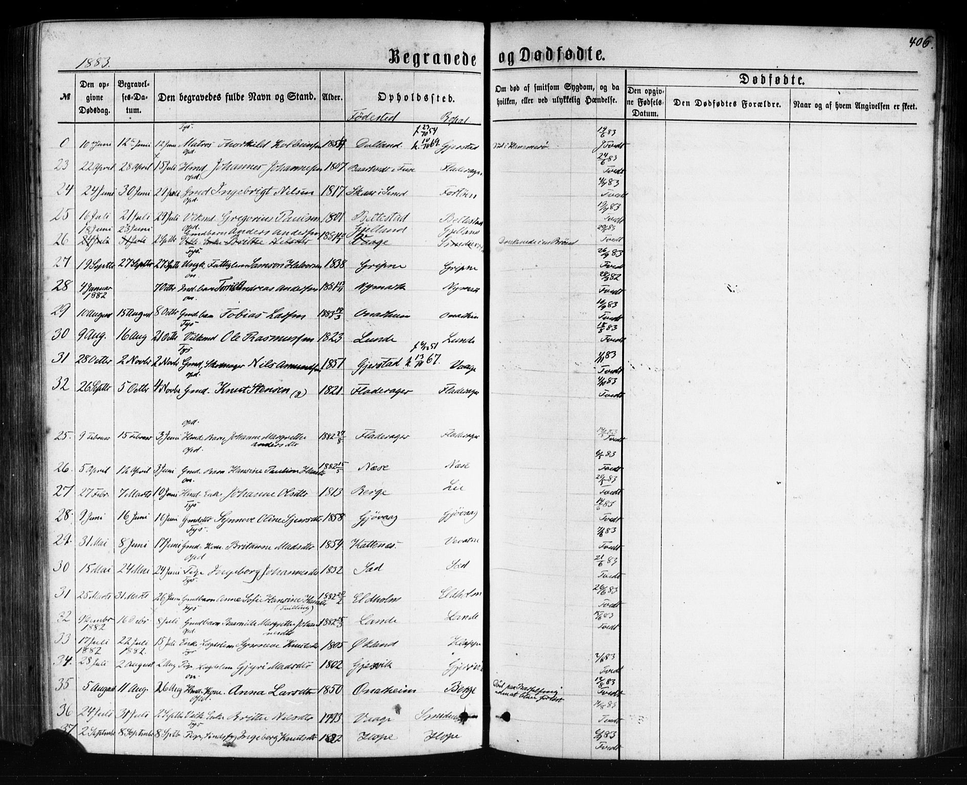 Tysnes sokneprestembete, AV/SAB-A-78601/H/Haa: Ministerialbok nr. A 12, 1872-1886, s. 406