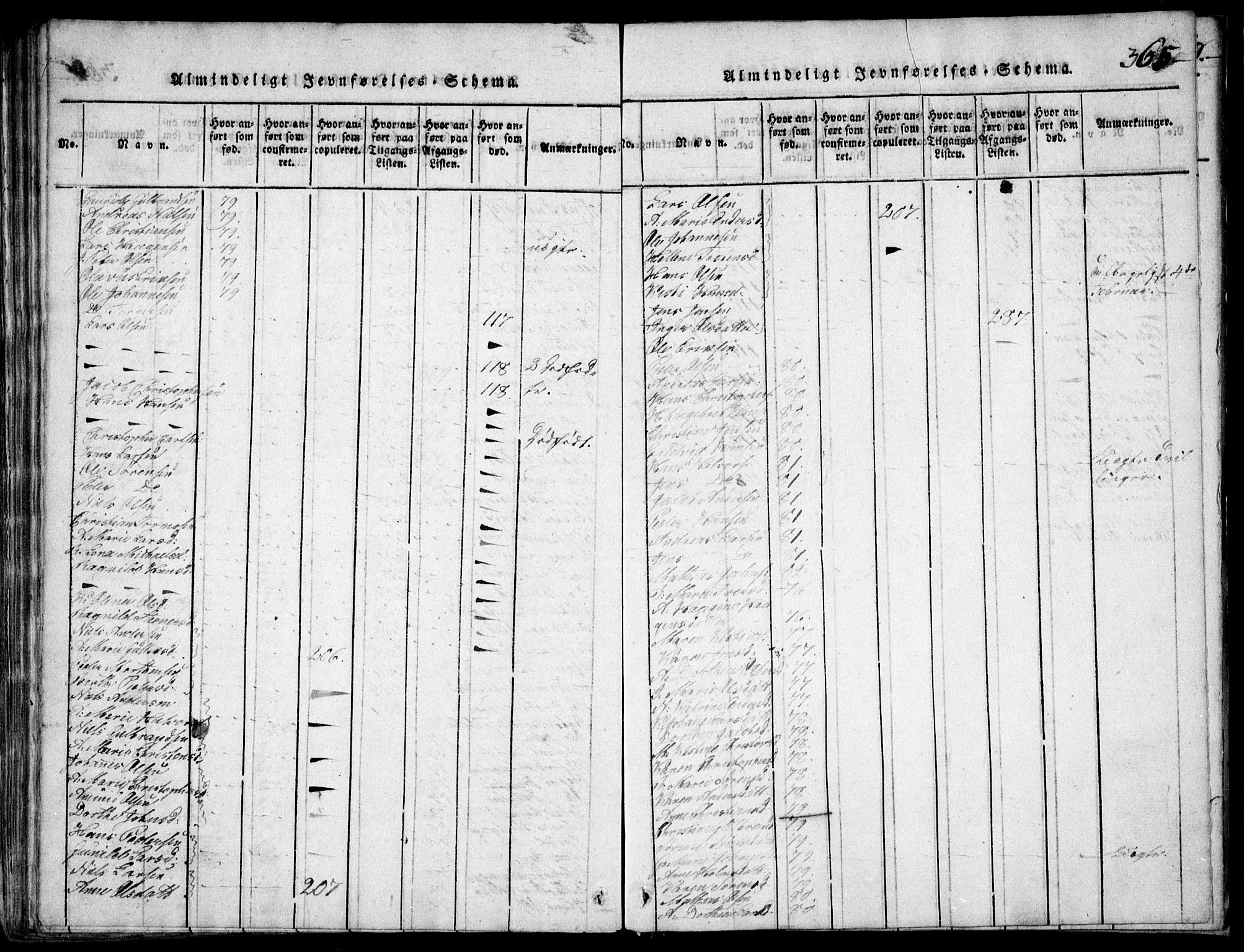Skedsmo prestekontor Kirkebøker, AV/SAO-A-10033a/F/Fa/L0008: Ministerialbok nr. I 8, 1815-1829, s. 365