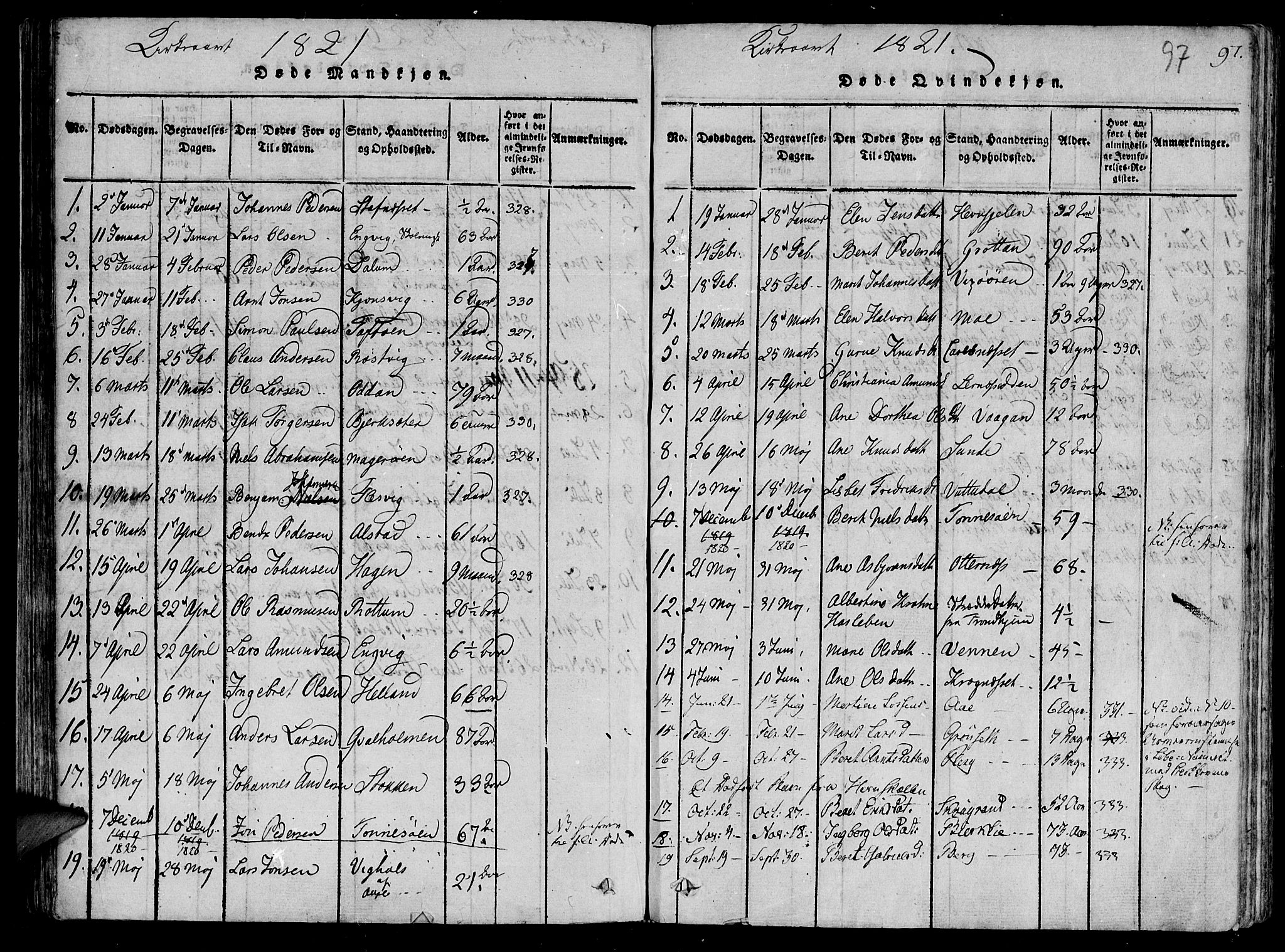 Ministerialprotokoller, klokkerbøker og fødselsregistre - Sør-Trøndelag, AV/SAT-A-1456/630/L0491: Ministerialbok nr. 630A04, 1818-1830, s. 97