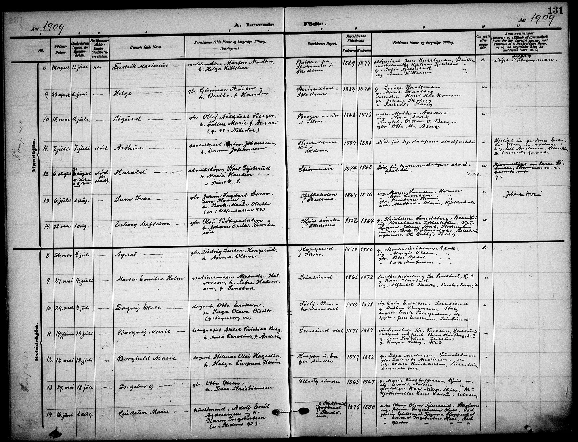 Skedsmo prestekontor Kirkebøker, AV/SAO-A-10033a/F/Fa/L0015: Ministerialbok nr. I 15, 1902-1917, s. 131